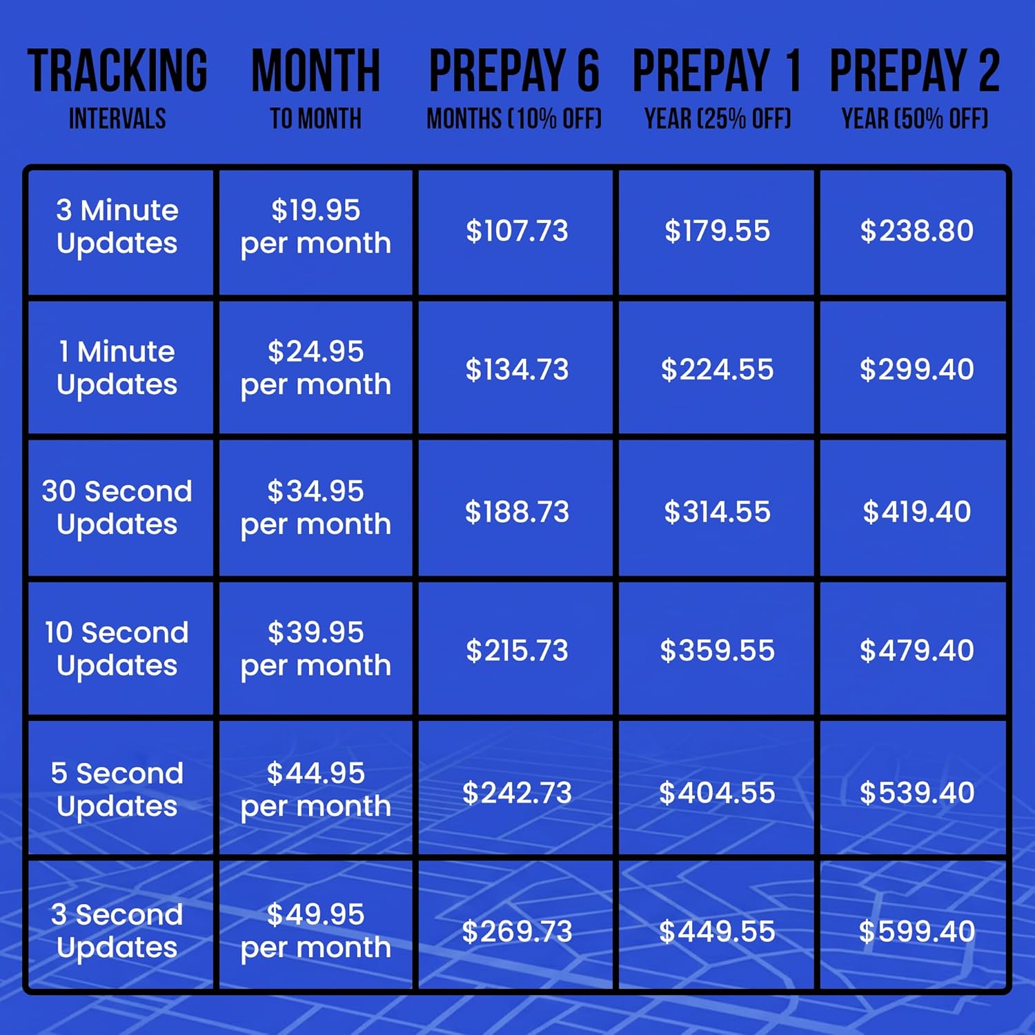 Tracker - Real-Time Mini GPS System. Hidden GPS Tracking Device for Cars, Trucks, Trailers, Assets & Fleet Vehicles. Waterproof Portable GPS Tracker with Magnet & Long Battery. 5 81XqebMoHJL. AC SL1500