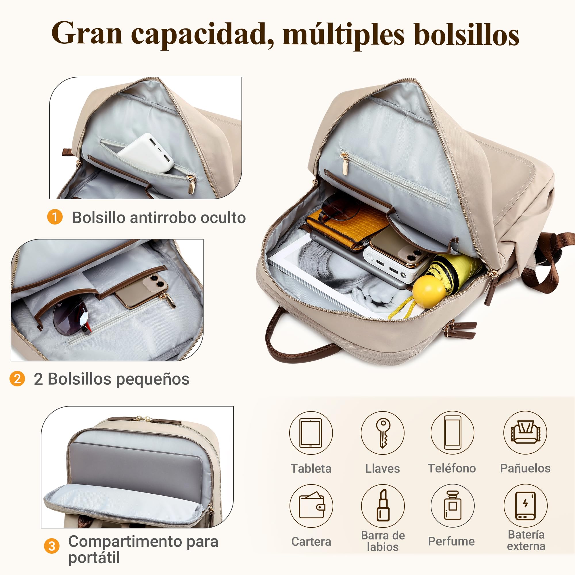 Mochilas Mujer Casual Moda Bolso de Señoras para portátil de 15,6 Pulgadas con Mango Bolso de la Universidad Escuela Viaje Trabajo Impermeable Nylon Bolso de Mujer Blanco