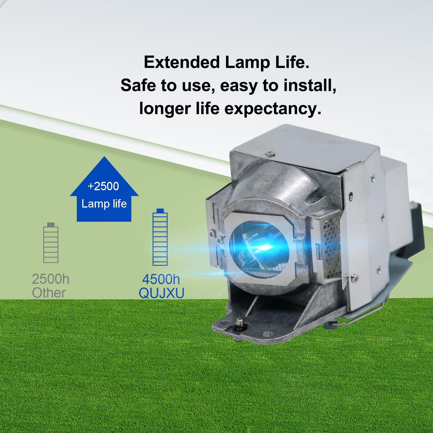 5J.J7L05.001 Projector Lamp/ P-VIP 240/0.8 E20.9n With Housing For BENQ HT1075/HT1085ST/I700/MX662/MX720/W1070/W1070 /W1080ST