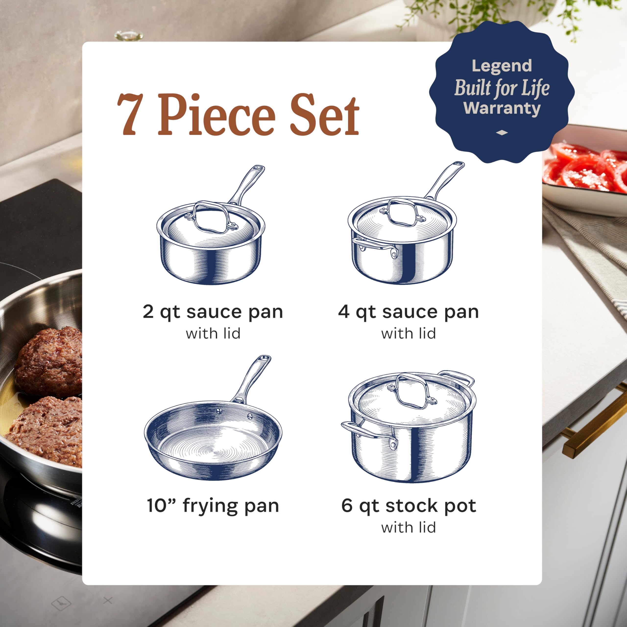 LEGEND COOKWARE Stainless Steel Cookware Set | 5 Ply, 7-Piece Pot and Pan Set Induction Compatible, Non-Toxic | Best Heavy Duty 18/8 Construction | Oven Safe Even Heating | PFOA PTFE PFOS Free