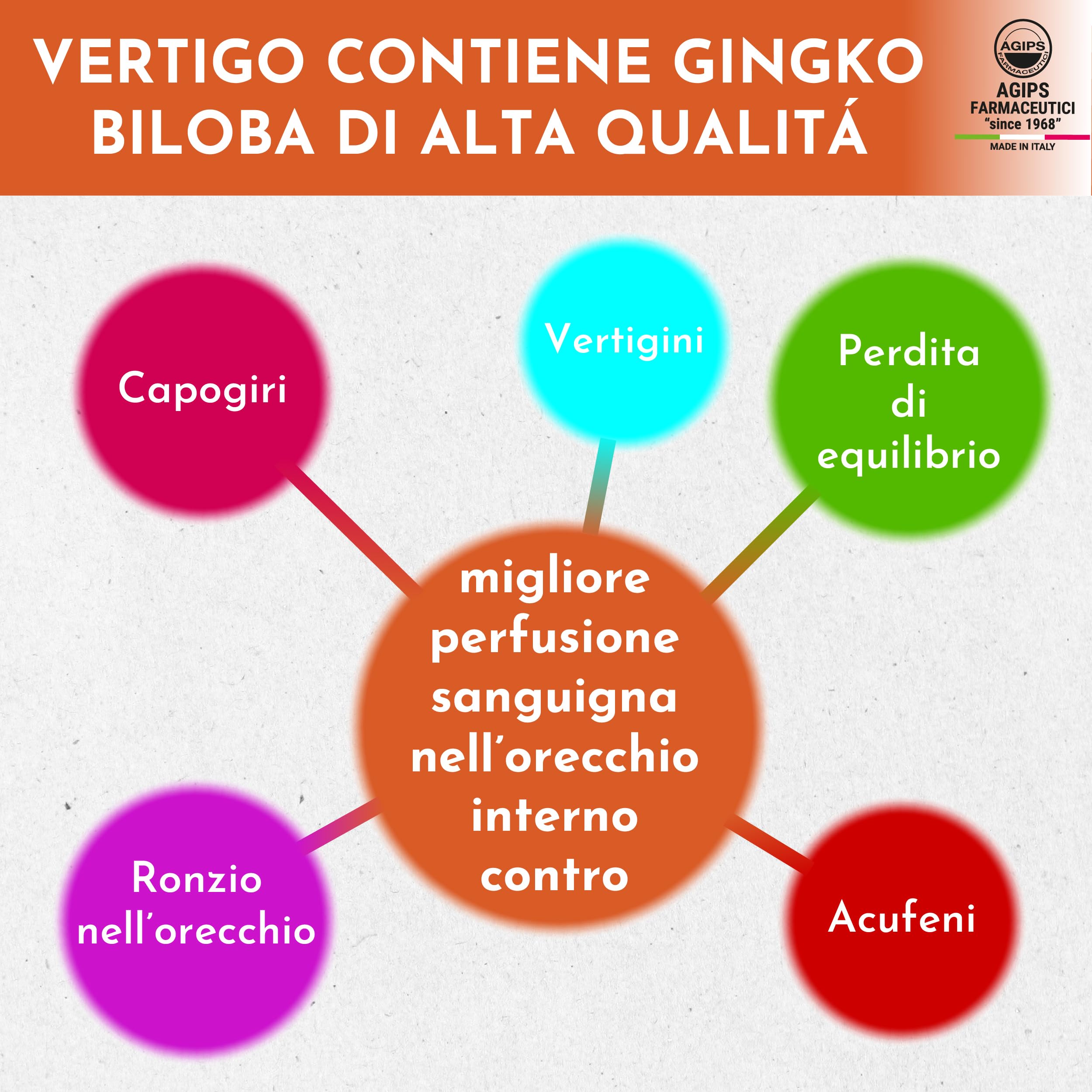 Vertigo Acufene Ronzio Orecchio Vertigini Integratore Alimentare con Zinco Ginkgo Biloba 30 compresse Agips
