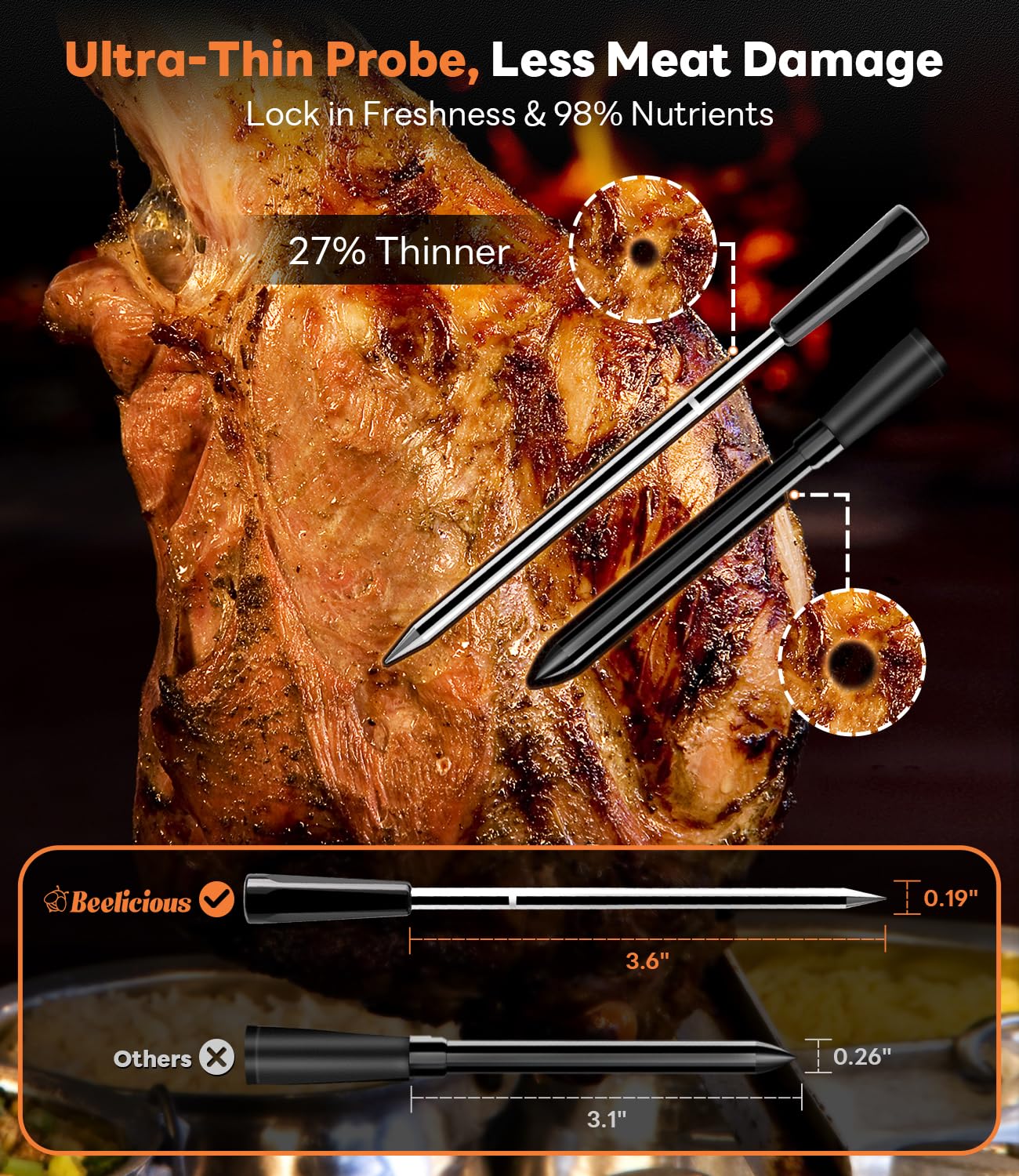 Wireless Meat Thermometer – Bluetooth Smart Probe with ±1.8℉ Accuracy & 0.5s Response, IP67 Waterproof, iOS & Android Compatible for Grill, BBQ, Oven, Smoker, Air Fryer, Rotisserie