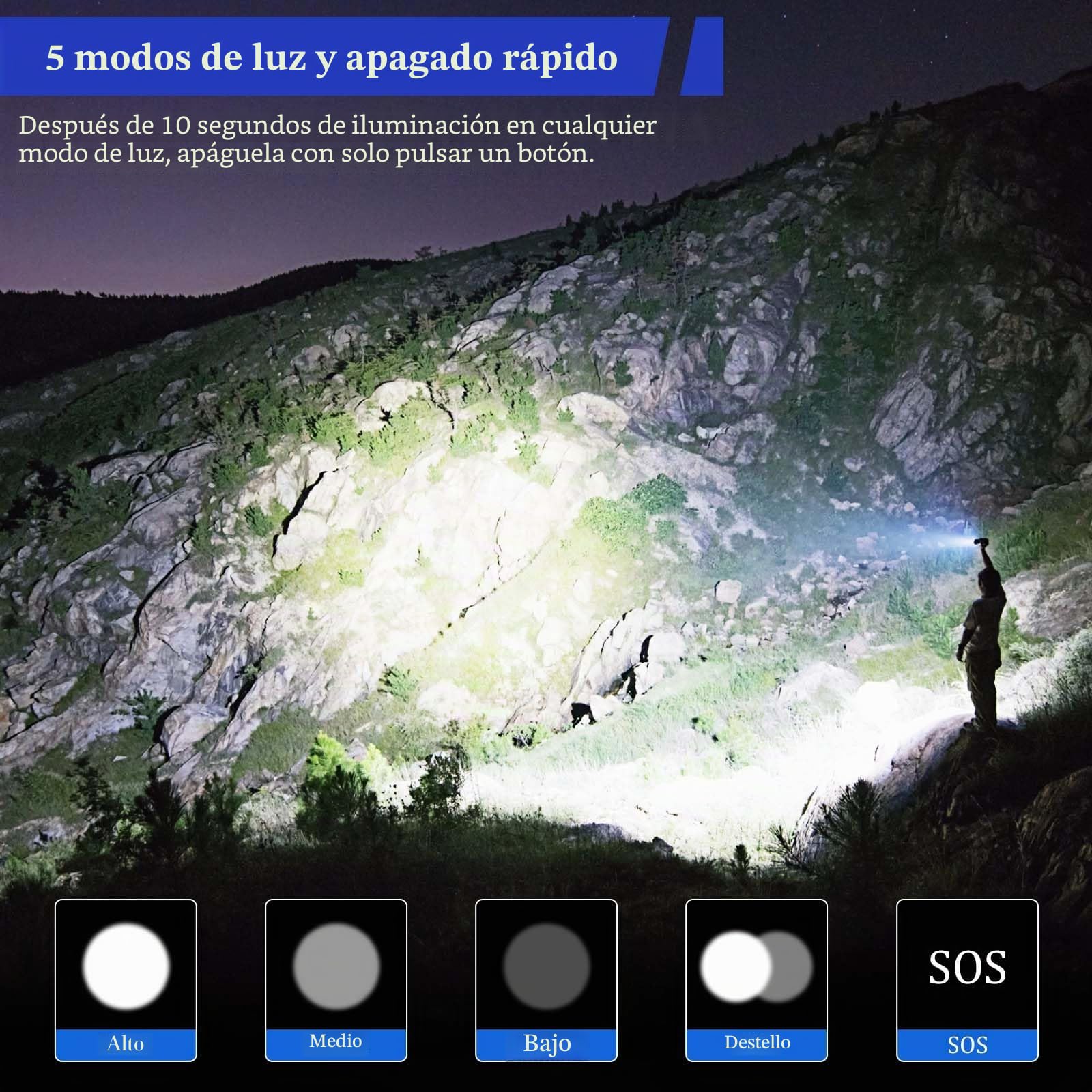 JAY-PARK Linternas LED Alta Potencia 1000000 Lumen, Linterna Recargable con Batería 5000 mAh, Linterna Potente 5 Modos, Zoomable, IPX7 Impermeable, Linerna Tactica Para Camping Senderismo Emergencias