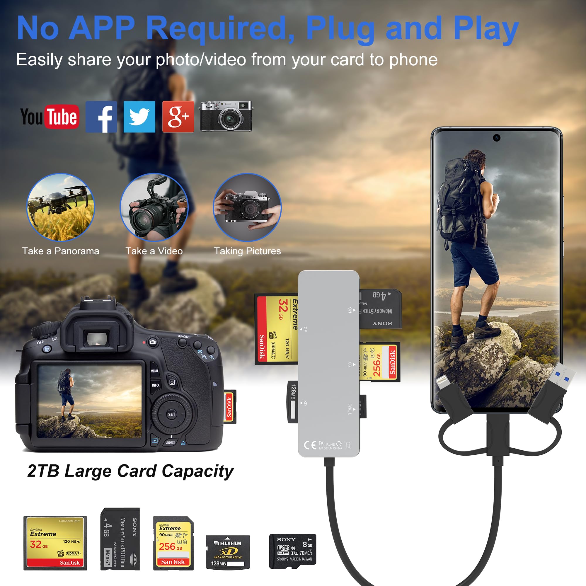 Adattatore 5-in-1 Per Schede Memory - Lettore USB/Type-C/Lightning Per SD/TF/CF/MS/XD