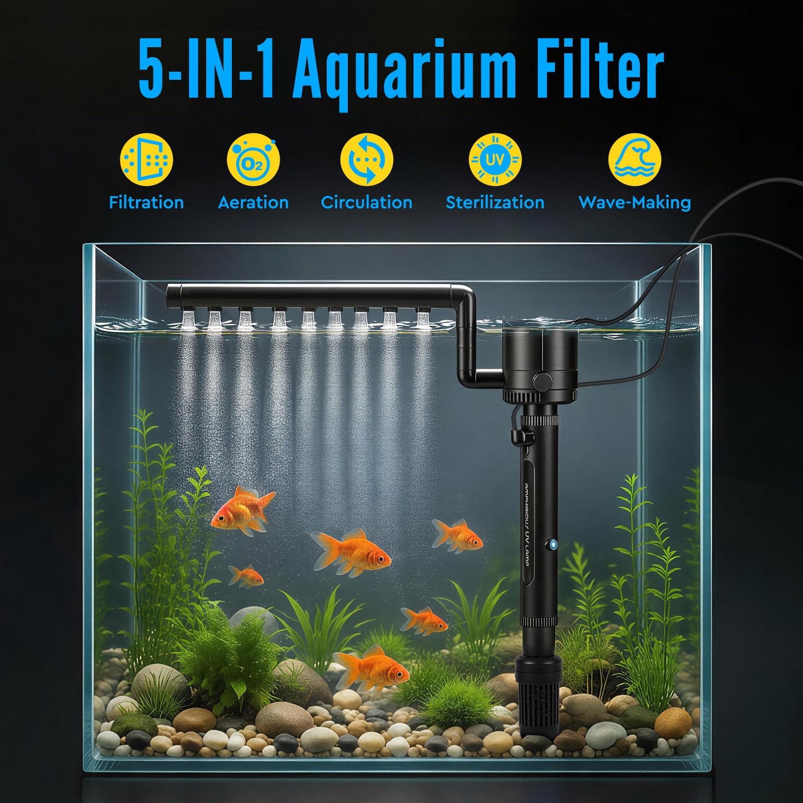 SWAWIS 5 in 1 Filtro per Acquario 1200L/H per 60-450L Acquari | con 8W UV Sterilizzatore Lampada e Timer, Pompa Acquario per Filtrazione Aerazione Sterilizzazione, Uso Doppio Acqua e Terra
