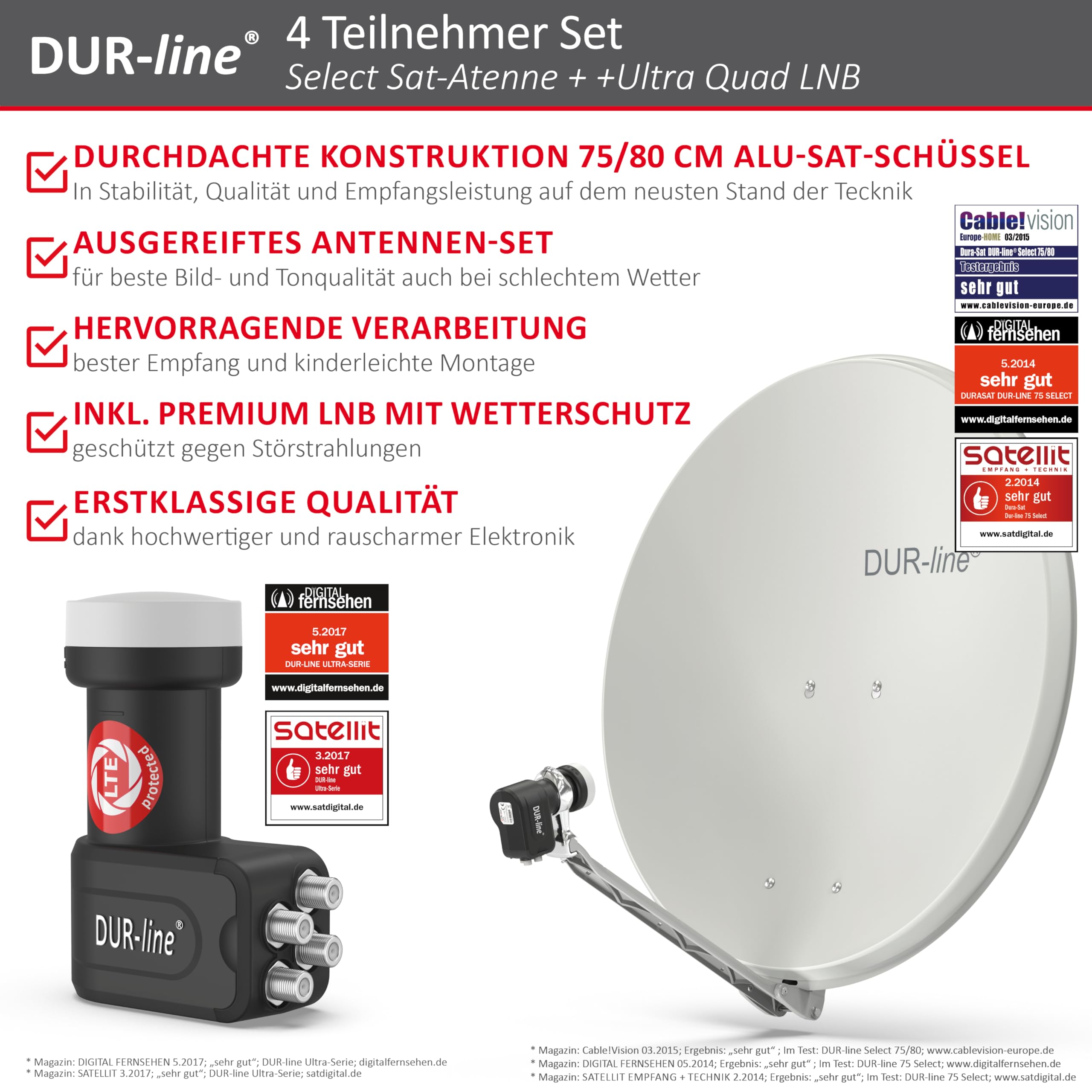 Dur-Line Select 75/80 Kits antennes satellite LNB commutateur multiple