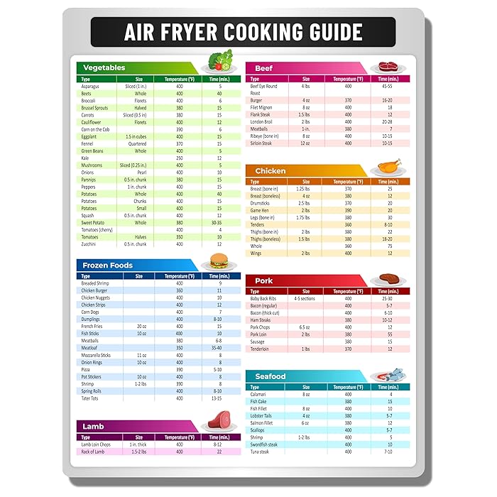 Buy Air Fryer Cheat Sheet Cooking Times Chart Quick