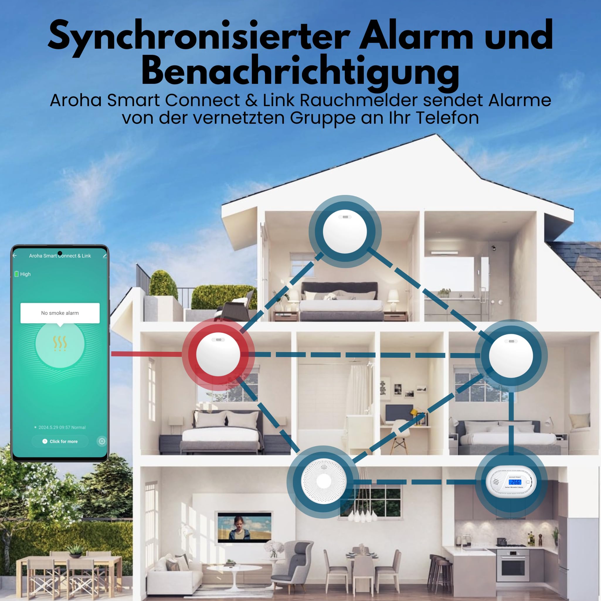 Aroha Smart Connect & Link WLAN-Rauchmelder Vernetzt - 10 Jahre Batterie - Feuermelder - Brandmelder Vernetzbar mit App Tuya & Smartlife - 3 Set