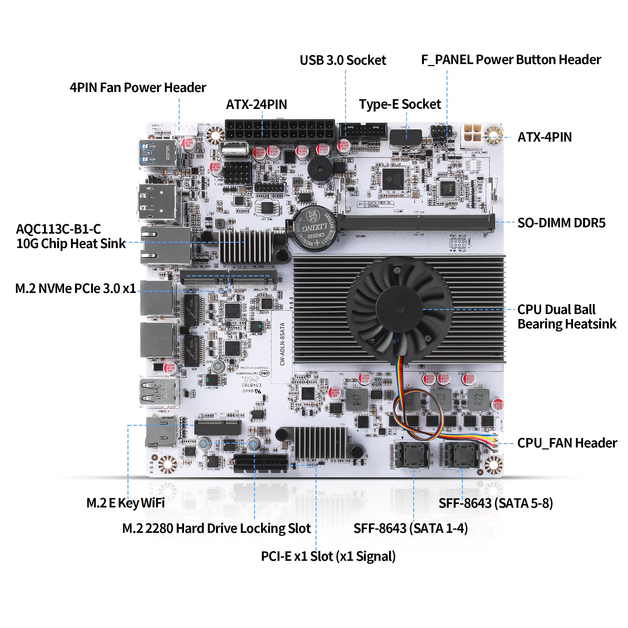 CWWK NAS Motherboard 8 Bay con 10GbE RJ45 LAN, N150 CPU Mini ITX Placa Base Blanca M8 (N100 Upgrade), 2 x NVMe, Dual 2.5Gb Ethernet, M.2 WiFi, USB-C, DDR5 NO RAM/SSD, PCIe x1, TF