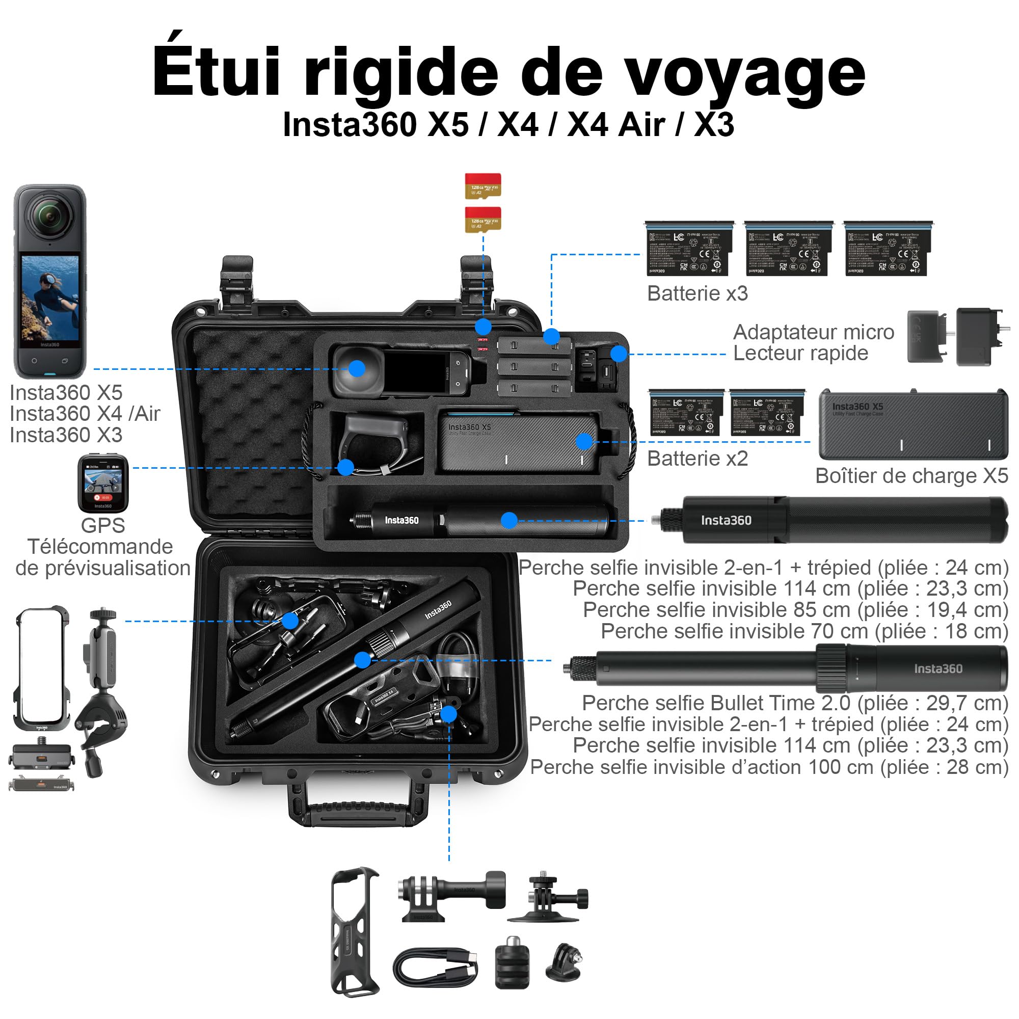 LEKUFEE Étui Rigide Étanche de Voyage pour Caméra d’Action Insta360 X5, Insta360 X4 Air, Insta360 X4, Insta360 X3, 4 Batteries, Émetteur Mic Air et Autres Accessoires (Étui Seulement)