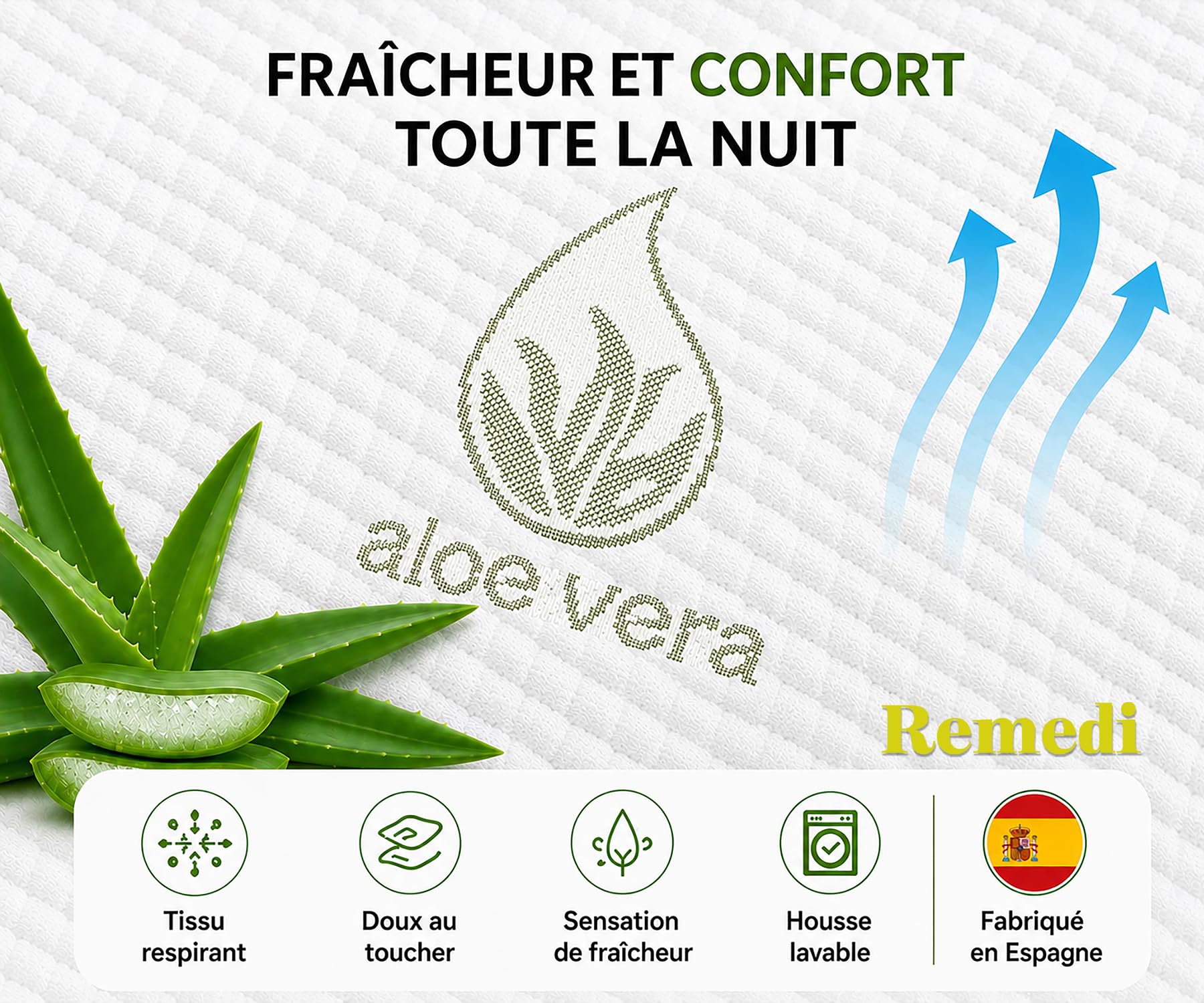 Remedi Oreiller viscoélastique 70 x 40 cm (pack de 2 unités) noyau compact, oreiller aloe vera, fermeté moyenne, anti-acariens, oreiller ergonomique, mousse à mémoire de forme, housse lavable à 40