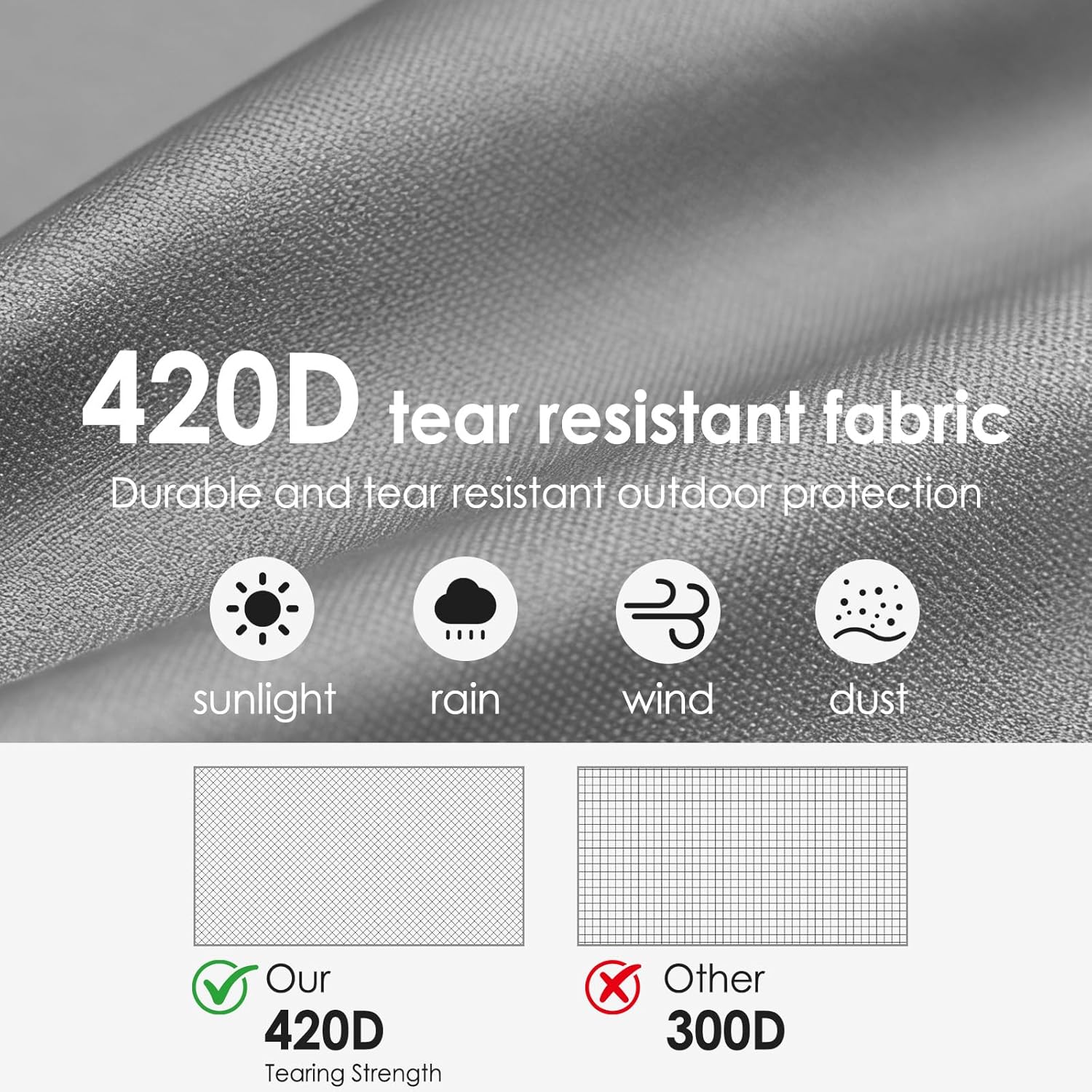 Kayak Cover,420D Heavy Duty Waterproof & UV Resistant Kayak Covers for Outdoor and Indoor Storage,Tear and Fade Resistant Canoe Cover (Grey, S (for 9.3-10.5ft Kayak))