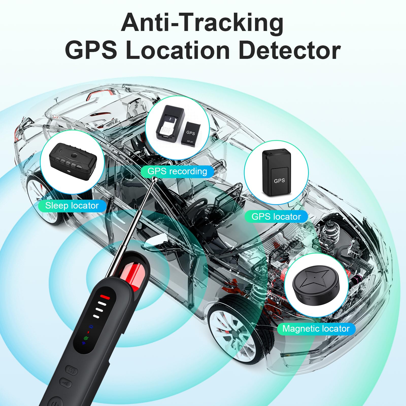 Detector de cámara Oculta: Detector de cámara con 5 Niveles de sensibilidad, 4 Modos, Detector de cámara espía portátil de diseño Mini para Hotel, baño, Oficina, Coche, Viajes (Negro)