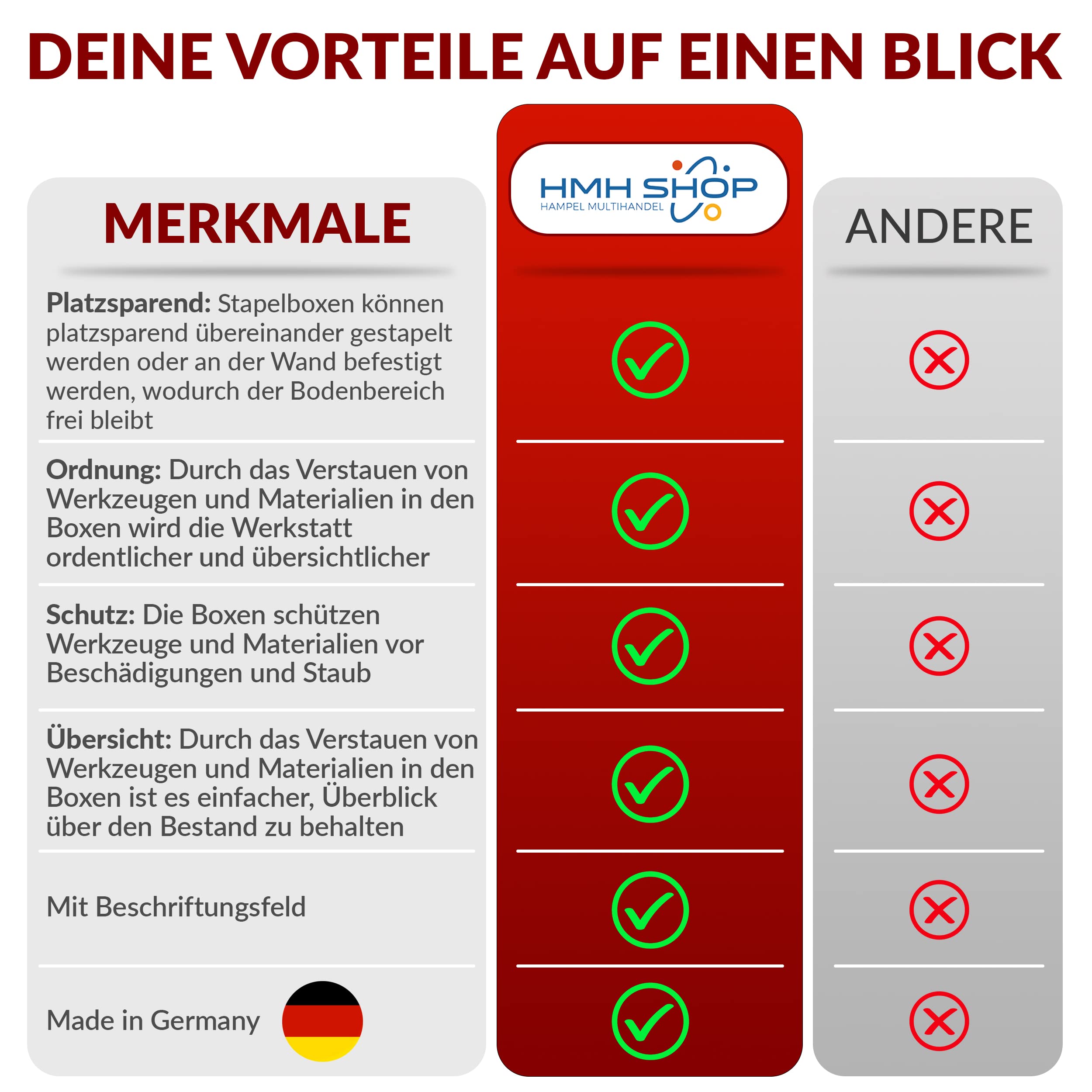 HMH 40x Stapelboxen Rot Größe 2 + 8 Wandschienen Werkstatt Garage Sichtlagerboxen (LxBxH) 175x103x76mm Wandbefestigung Lagerboxen rote Sichtlagerkästen Stapelbox PP, HMH-3183-80+1201-8