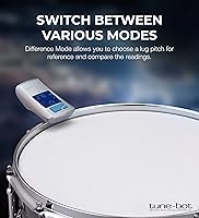 Vista 4 de Gig Clip-On Afinador Digital para Tambores Acústicos con Pantalla LCD Retroiluminada