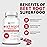 Beet Root Capsules - 1200mg Per Serving - 60 Beet Root Powder Capsules - Beetroot Powder Supports Blood Pressure, Athletic Performance, Digestive, Immune System (Pure, Non-GMO & Gluten Free