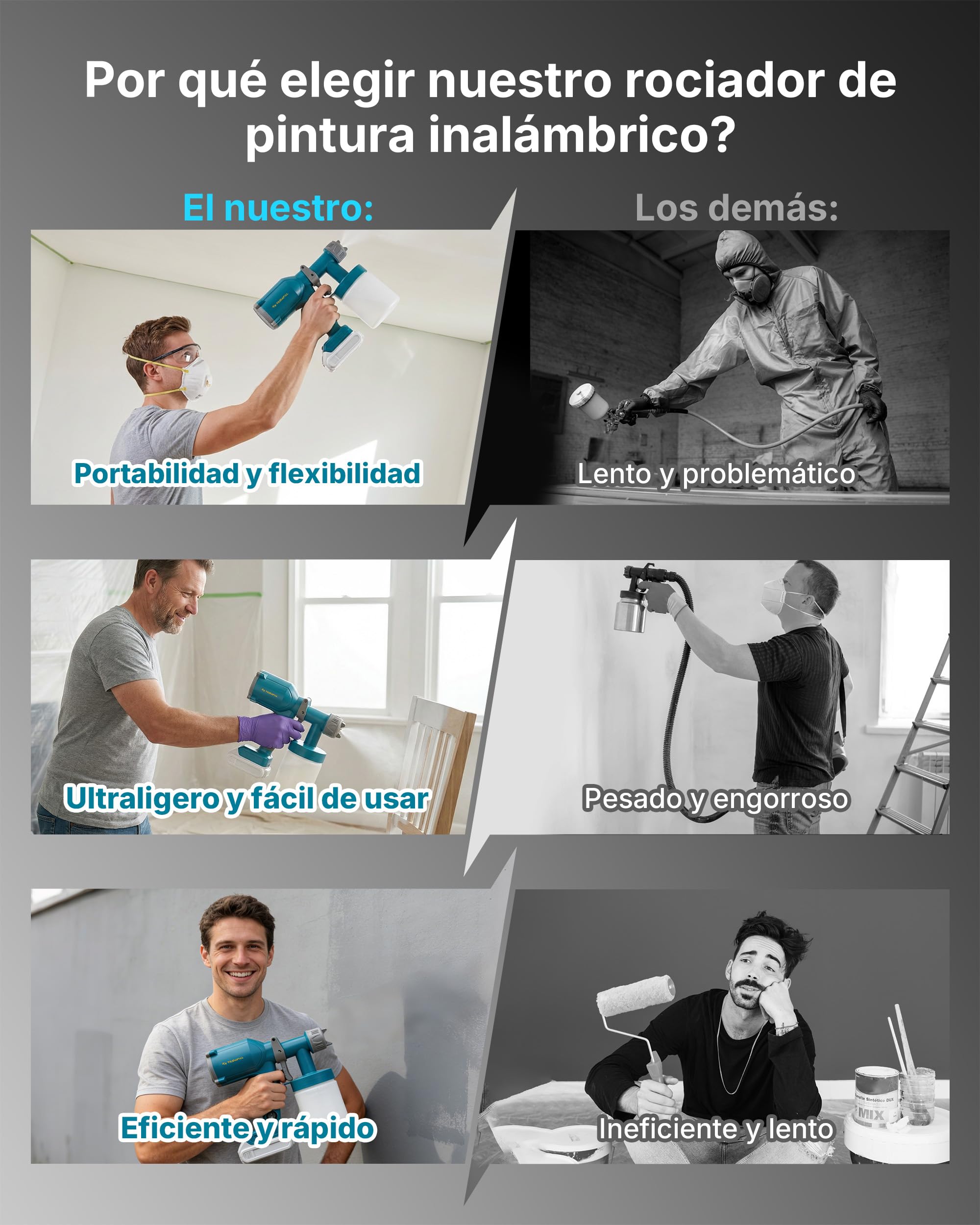 Tilswall Pistola de Pintura Eléctrica - Pistola Pulverizadora Eléctrica Inalámbrica y Ultraligera - Compatible Batería Makita 18V (No Incl.) 600ml, 2 Boquillas & 3 Modos, Para Pintar Paredes y Muebles