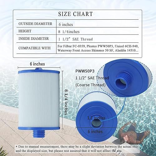 Miniatura 5 de Filtro de spa para UNICEL 6CH-940, para PWW50P3 (rosca gruesa de 1 12 pulgadas), filtro de repuesto para bañera de hidromasaje, para Filbur FC-0359,