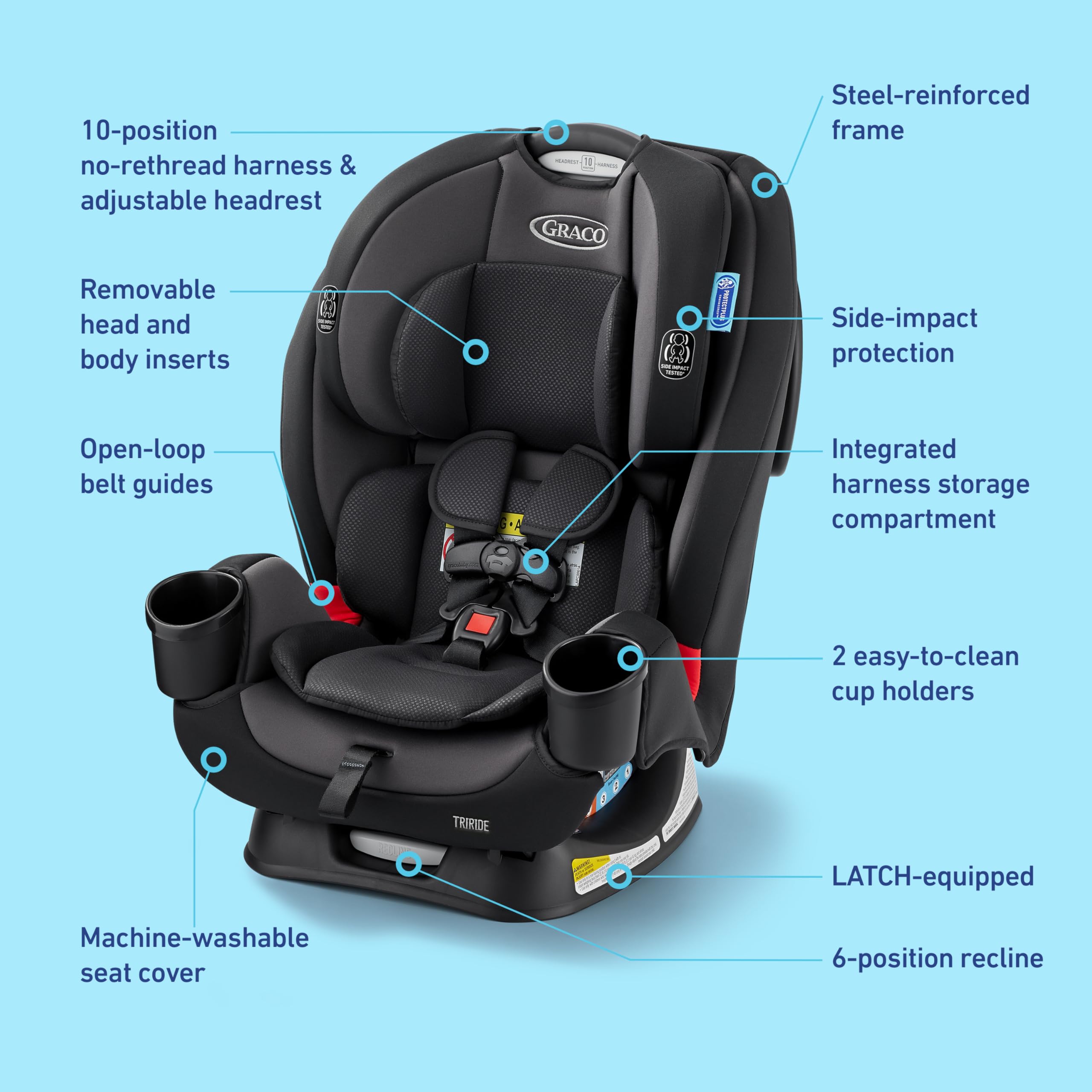 Graco TriRide 3-in-1-Convertible Autositz, Booster Highback, vorwärts und rückwärts gerichtete Modi, geeignet für Neugeborene bis zum Vorschulalter, perfekt für lange Reisen in Farbe