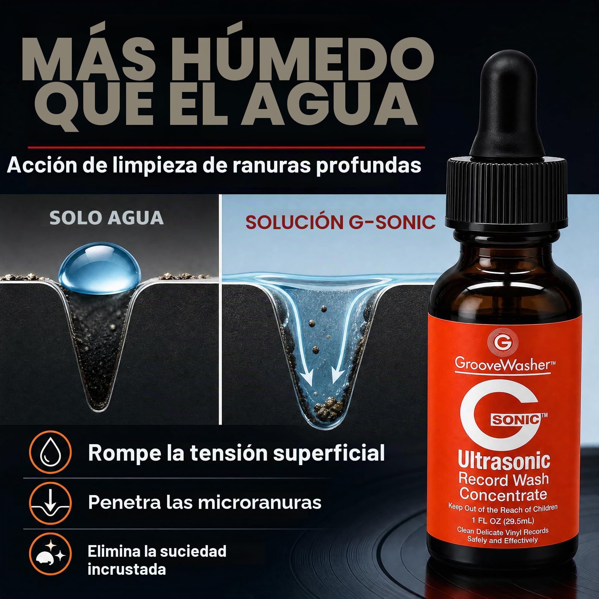 GrooveWasher G-Sonic - Limpiador ultrasónico para Discos de Vinilo, Limpiador Profesional para Discos de Vinilo, Compatible con máquinas de Limpieza de Discos, Limpiador penetrante de Ranura Segura