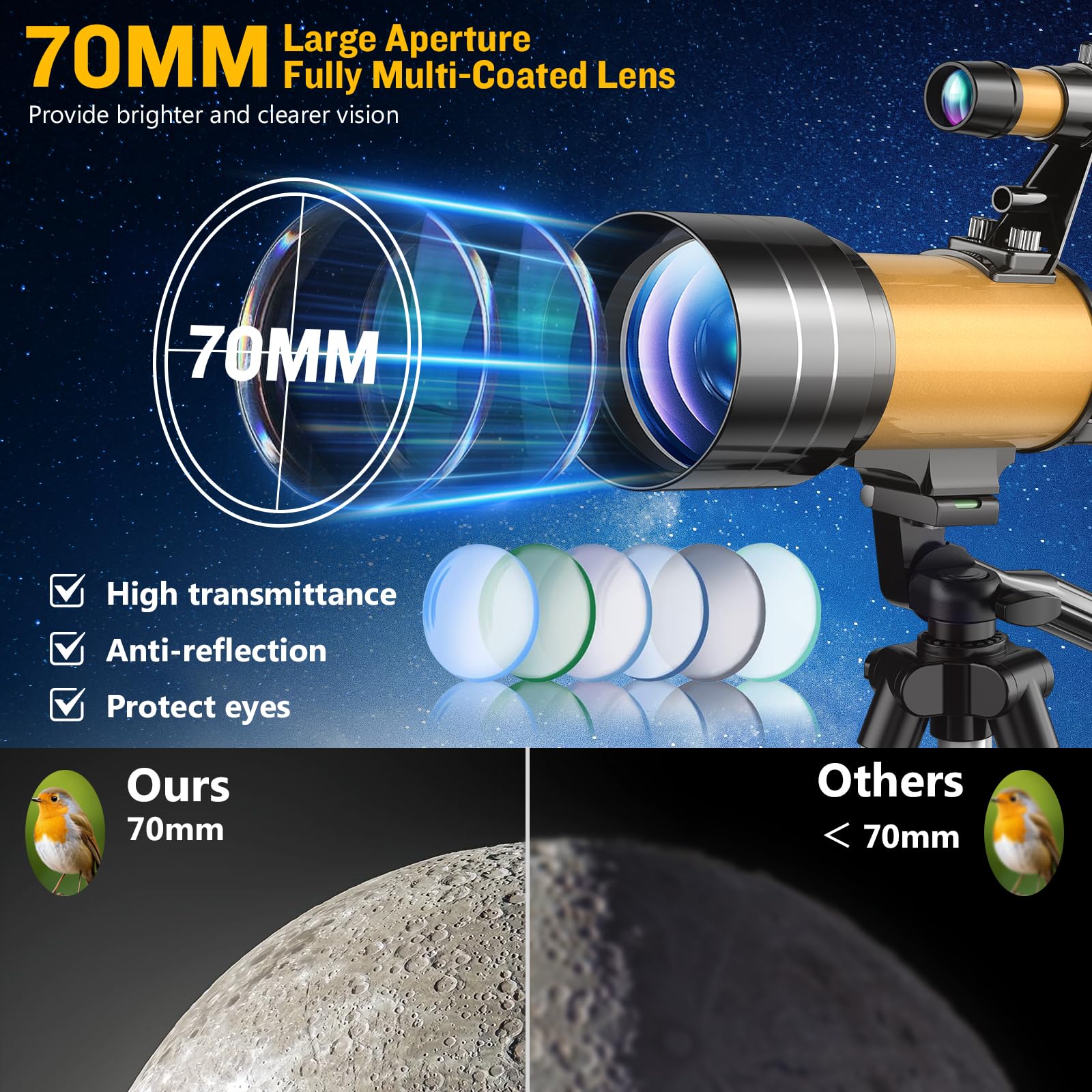 Télescope Astronomique 70/300mm, Lunette HD Astronomique Réfracteur avec Trépied Professionnel et Adaptateur de Téléphone, Télescope pour Enfants Débutants et Amateurs, Observer la Lune 15-150X