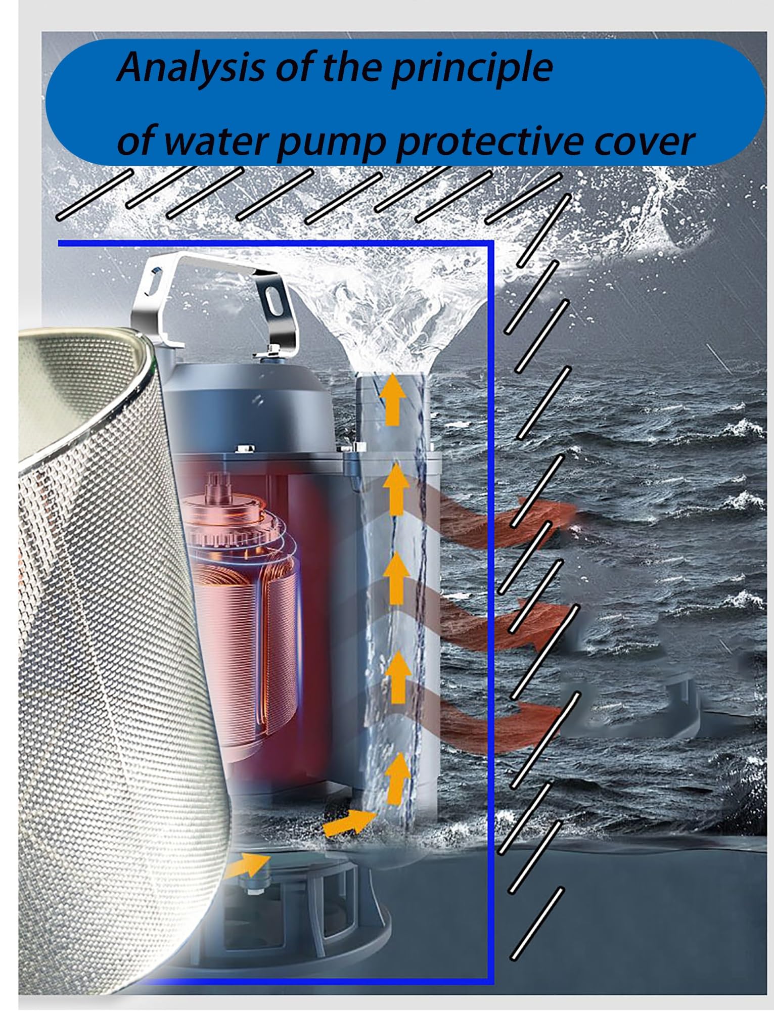 Filtro per pompa sommergibile, rete in acciaio inossidabile, schermo antiruggine per pozzi profondi, protezione per pompa di irrigazione per un flusso d'acqua efficiente e filtrazione