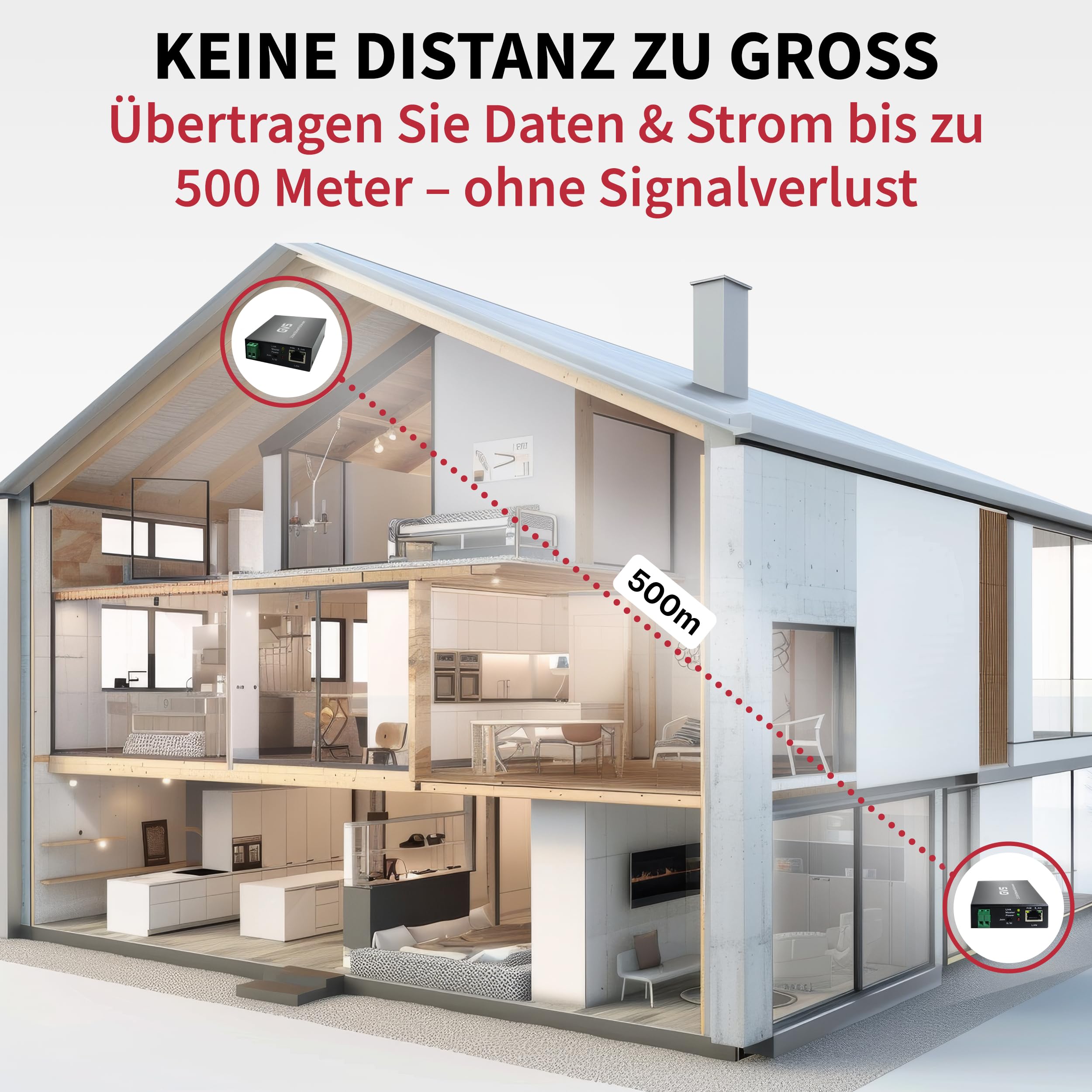GVS 2-Draht Ethernet PoE Konverter mit bis zu 500m Reichweite - Moderne IP-Technologie über 2-Draht-Kabel inkl. PoE-Unterstützung - Einfache Installation für Türsprechanlagen & IP-Kameras