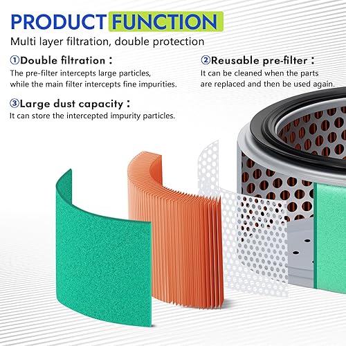 Miniatura 4 de LOCOPOW 11013-2213 M144815 Filtro de aire para Kawasaki FD750D FD711D se adapta a John Deere X475 X485 X575 X585 X700 X720 X724 X728 X729