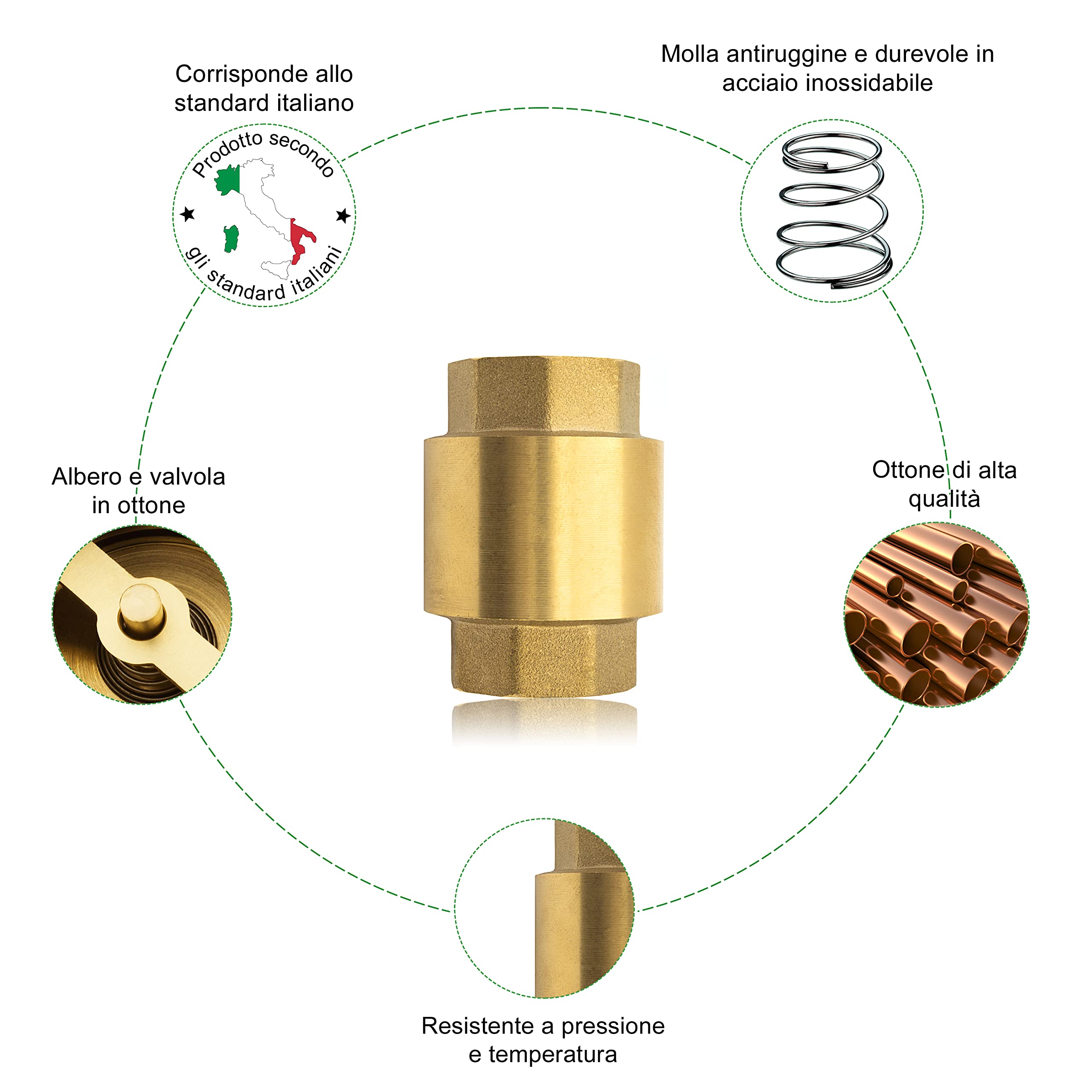 SHYNE Premium 1 1/2 pollici (3/2'') valvola di non ritorno in ottone di alta qualità robusto, antiruggine e impermeabile per pompa, fontana, lavatrice, giardino, acqua piovana, botte (2 pz)
