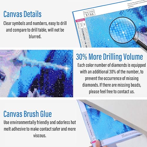 Miniatura 5 de JesMolla Paquete de 4 piezas de pintura de diamante redondo completo 5D por números para adultos, kits de pintura de diamantes de tamaño pequeño