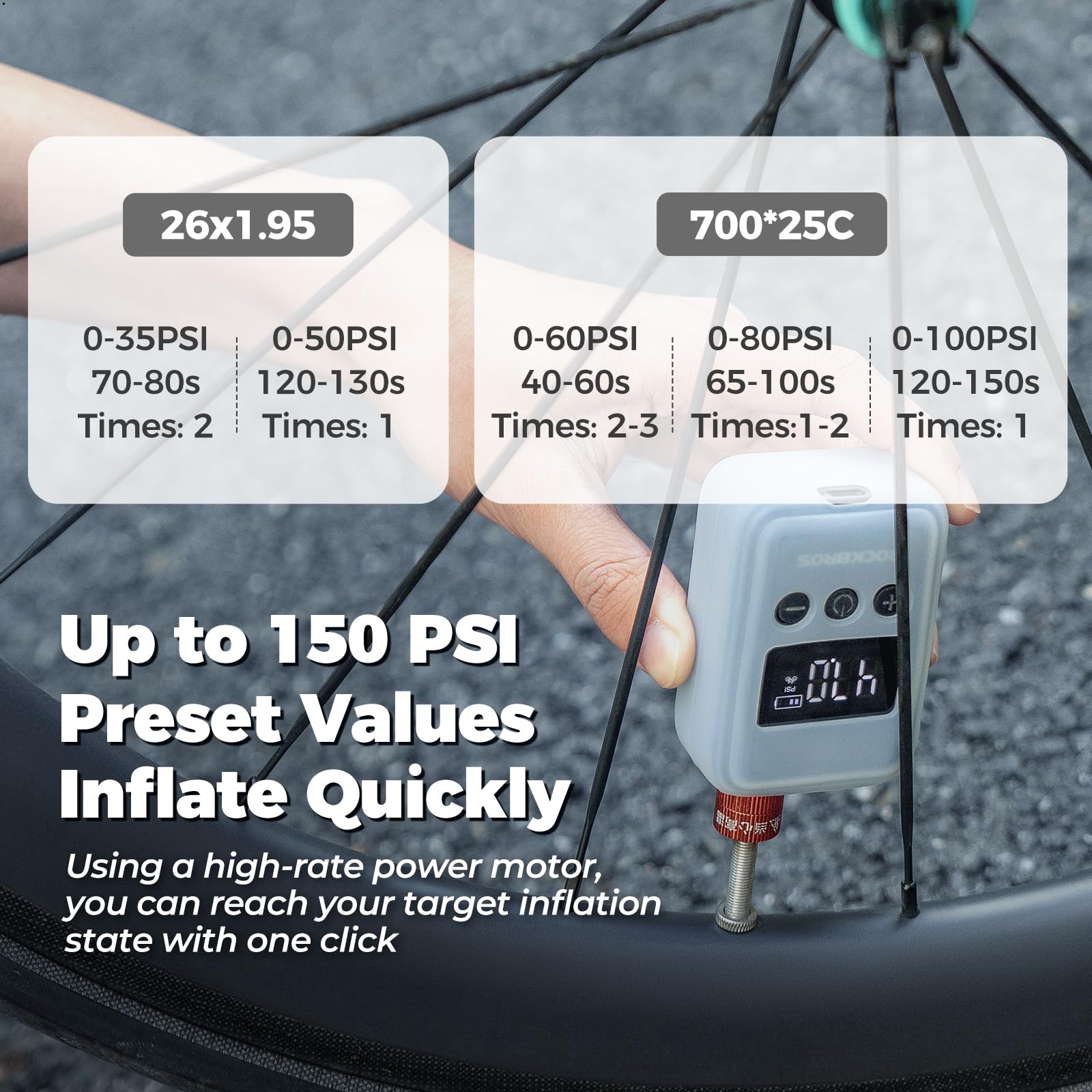 ROCKBROS Mini Bomba Eléctrica Bicicleta, 150PSI Bomba Aire Portátil Válvula Presta Schrader con Pantalla LED para Inflar Neumáticos de Bicicleta Carretera MTB Pelotas