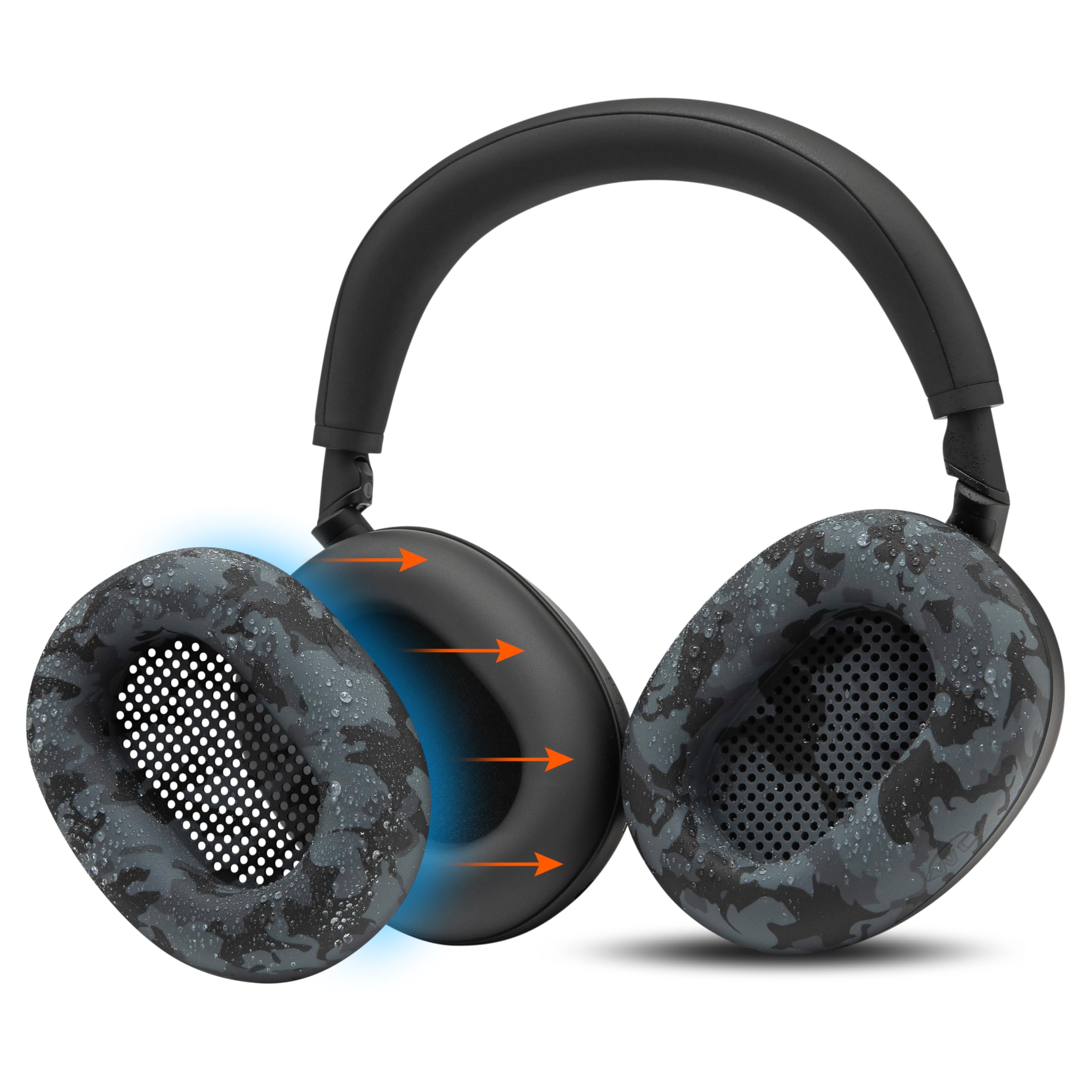 WC SweatZ XM6 – Patented Silicone Earpad Sweat Covers Compatible with Sony WH-1000XM6 by Wicked Cushions | Sweatproof & Easily Washable | Black Camo