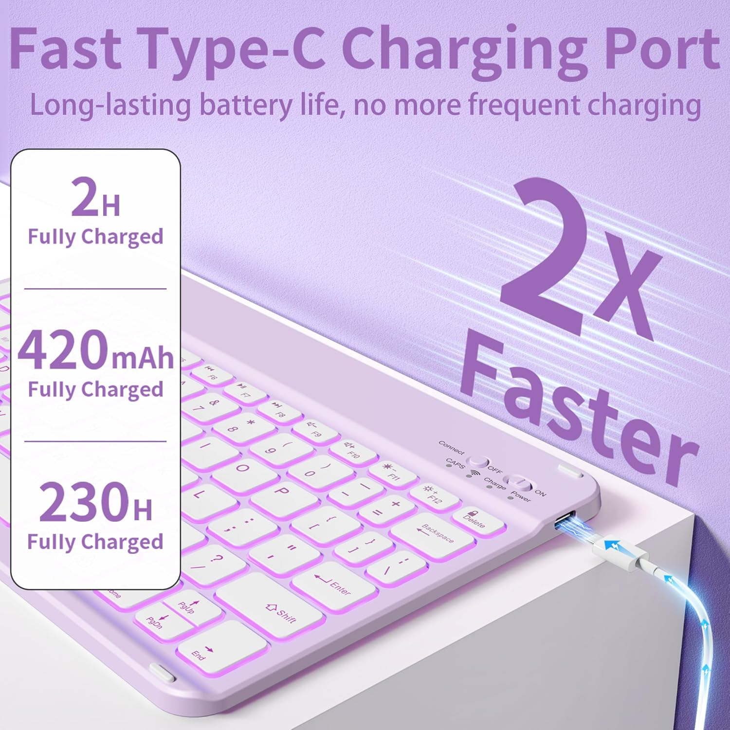 Keyboard Case for iPad Air 11-inch M4/M3/M2 (2026/2025/2024), iPad Air 5th 4th Gen 10.9 inch 2022/2020 Case with 7-Color Backlit Detachable Bluetooth Keyboard, Purple