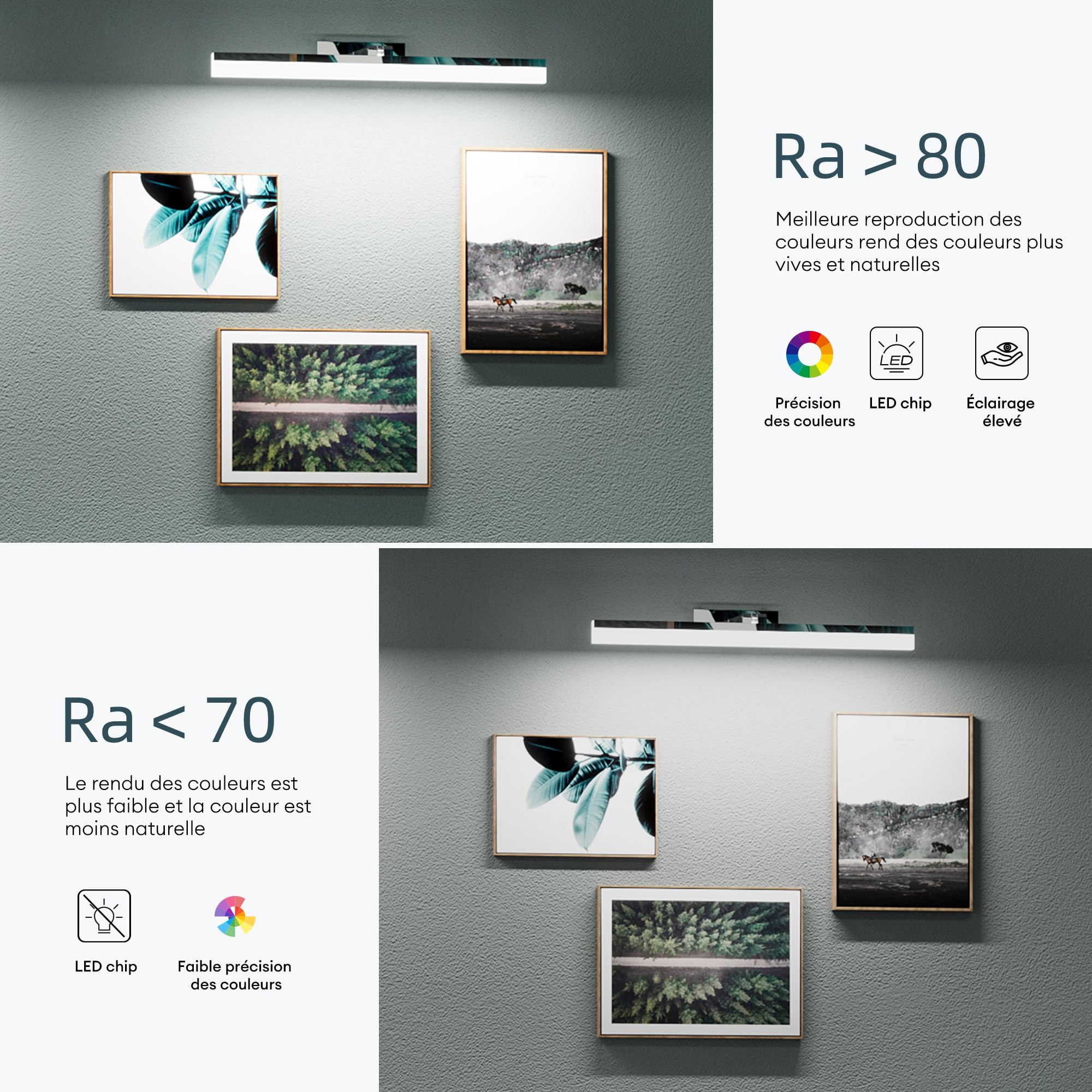 Mai & Mai Lampe Murale Miroir LED 6000K pour Salle de Bain Chrome 40cm | Lumière Miroir Moderne, Applique Rotative à 180°, IRC ＞ 80, Puissance 9W, Étanche et Antirouille, Desgin Luxaris