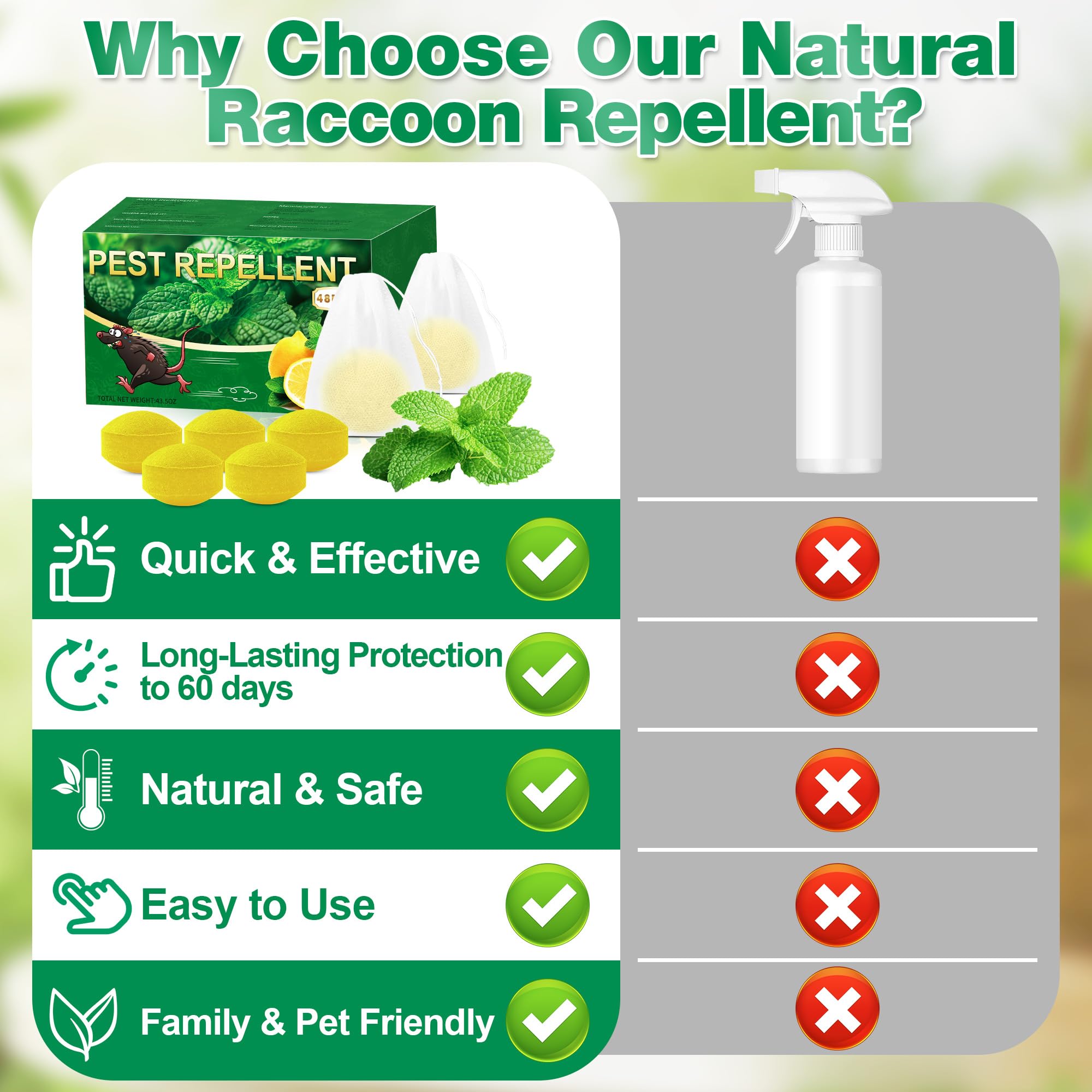 Confezione da 48 repellenti per skunk per cortile, olio di menta piperita naturale, deterrente per procioni, per esterni, patio, giardino, veranda, fattoria, animali domestici e umani, giallo