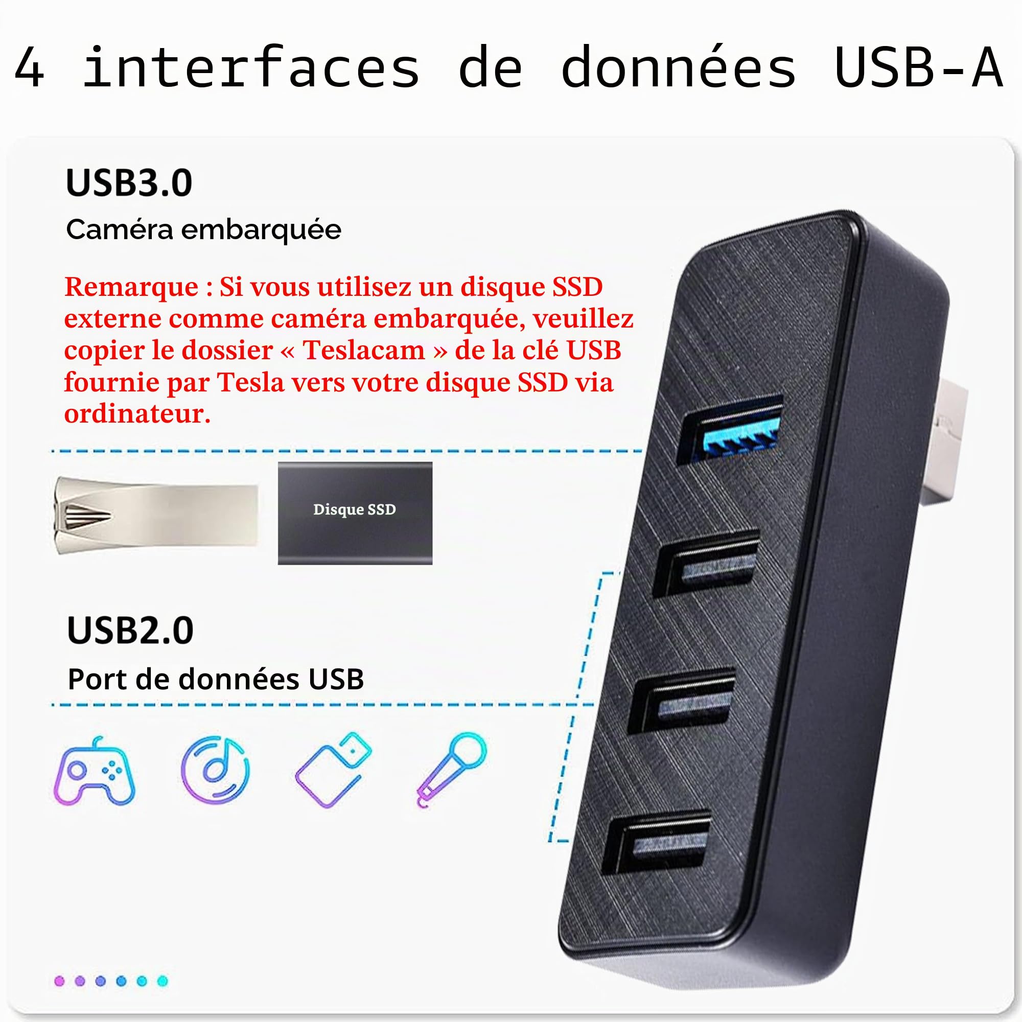 Boîte à Gants USB pour Tesla 24-26 Model 3 Highland & 25-26 Model Y Juniper, 4 en 1 USB Hub Station d'accueil Accessoires pour Dashcam Flash Drive,Chargeur,Transfert de données,Jeux,Musique
