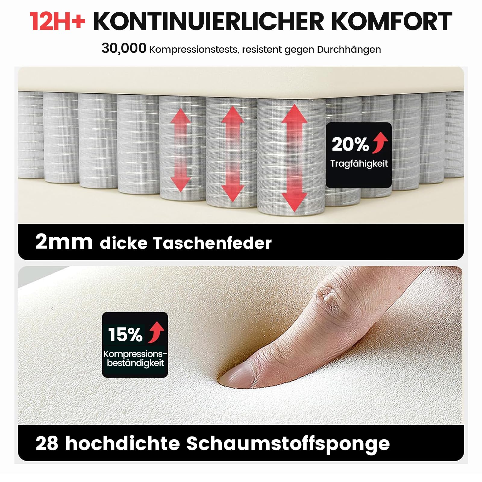 GTPLAYER Gaming Stuhl Stoff, Gaming Sessel mit Taschenfederkissen, ergonomischer Drehstuhl, Gamer Stuhl mit Fußstütze,150 kg Belastbarkeit, hellgrau