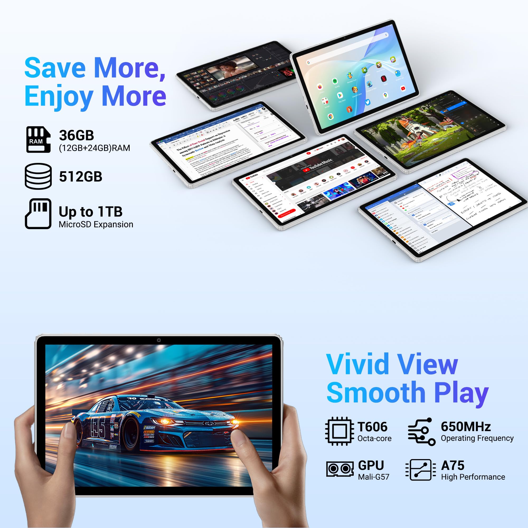 Tablet 11 Zoll Android 16, 36GB RAM 512GB ROM/1TB TF, Dual SIM 4G LTE + 5G WiFi, 90Hz HD IPS Display, Octa Core, Widevine L1,WLAN, GPS, Tablets mit Tastatur/Hülle/Kopfhörer/Touch-Stift/Maus - 5