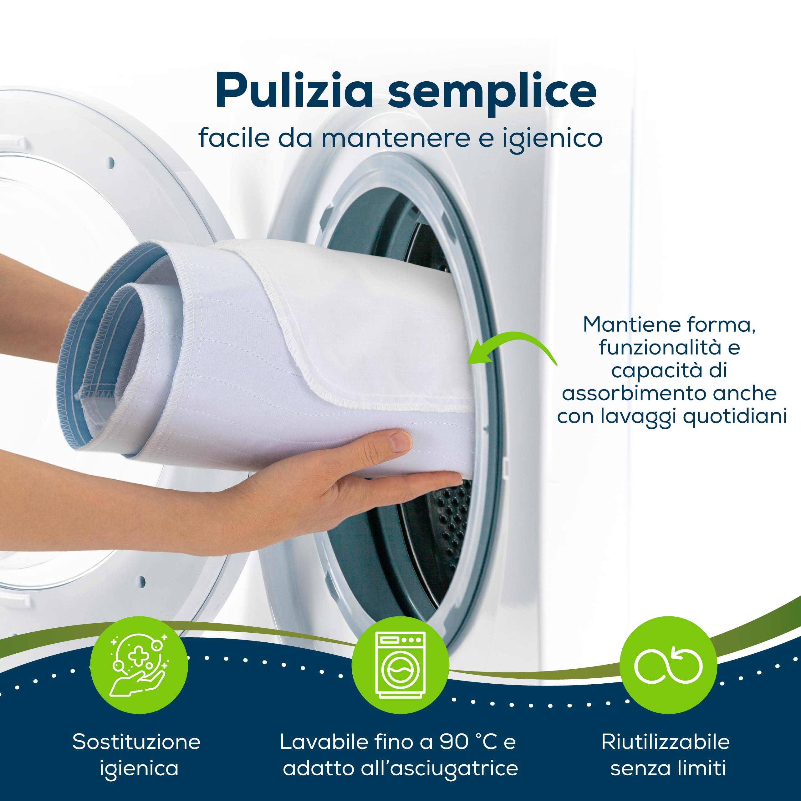 Sensalou Traverse Impermeabili 85x90 cm – Set da 4 con Alette 44 cm | Lavabile 90°C | Assorbenza 2400 ml/m² | Tessile Morbido & Silenzioso – Protezione Materasso Neonato & Adulto