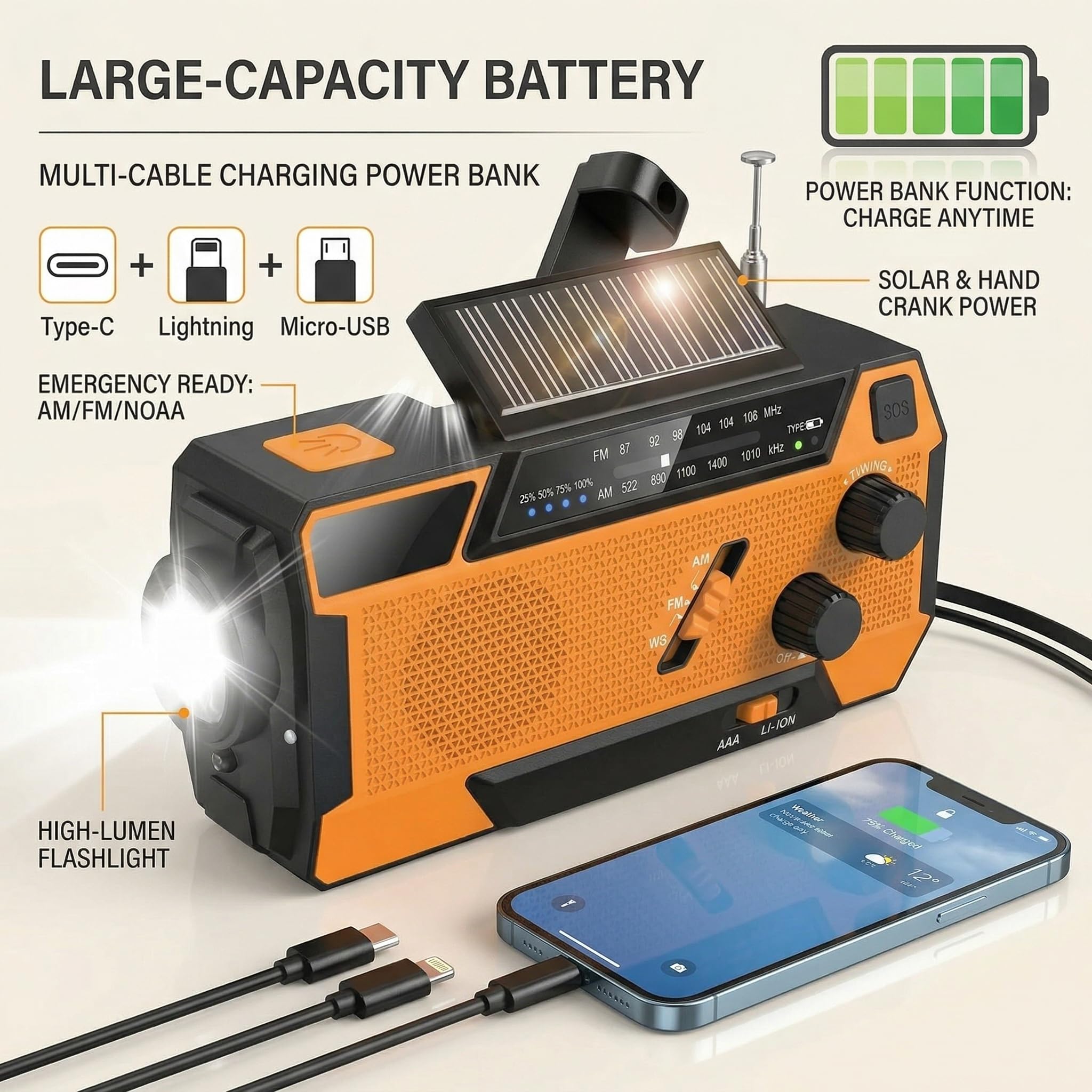 Radio di Emergenza a Manovella con Pannello Solare, Powerbank 2000mAh, Torcia LED SOS