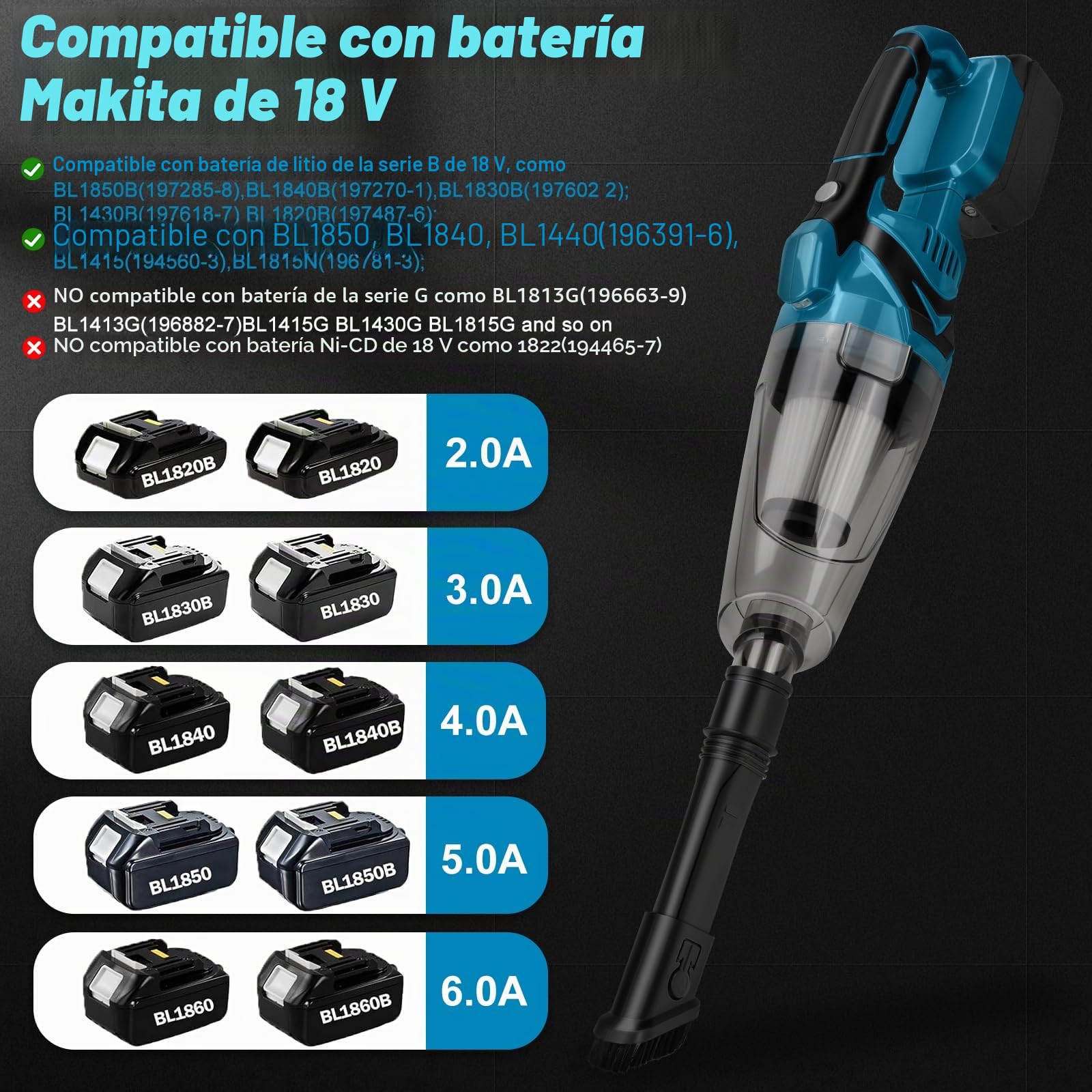 Roadtime Aspirador de Mano a batería 10000 Pa para Makita 18V (sin batería) | Aspirador Portátil, 4 Boquillas, Depósito 0,75L, para Suelos de Madera, Alfombras, Pelo de Mascota, Coche