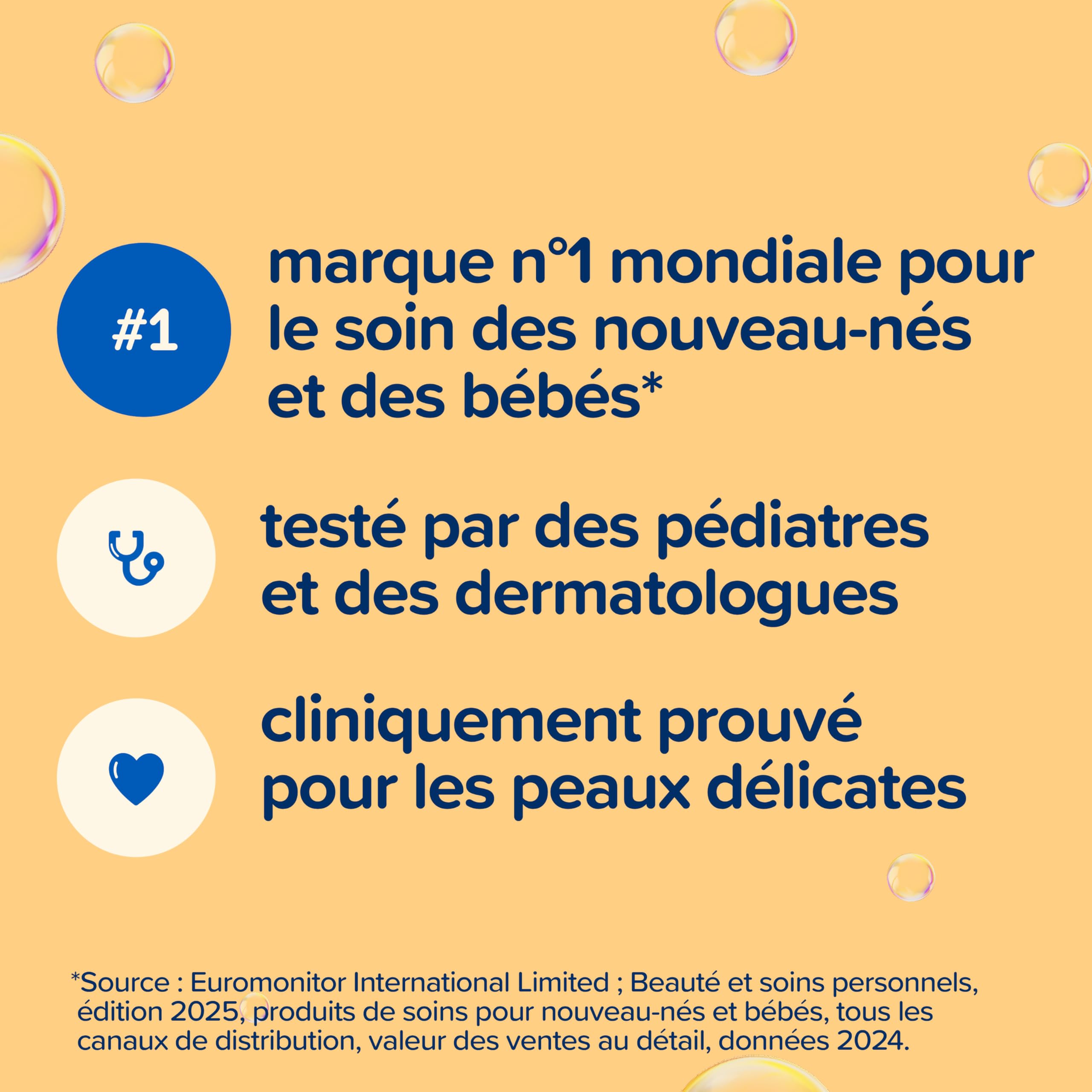 Johnson's Baby – Shampoing (500 mL) – Ne pique pas les yeux – 94% d’ingrédients d’origine naturelle – Pour des cheveux et un cuir chevelu qui semblent plus sains