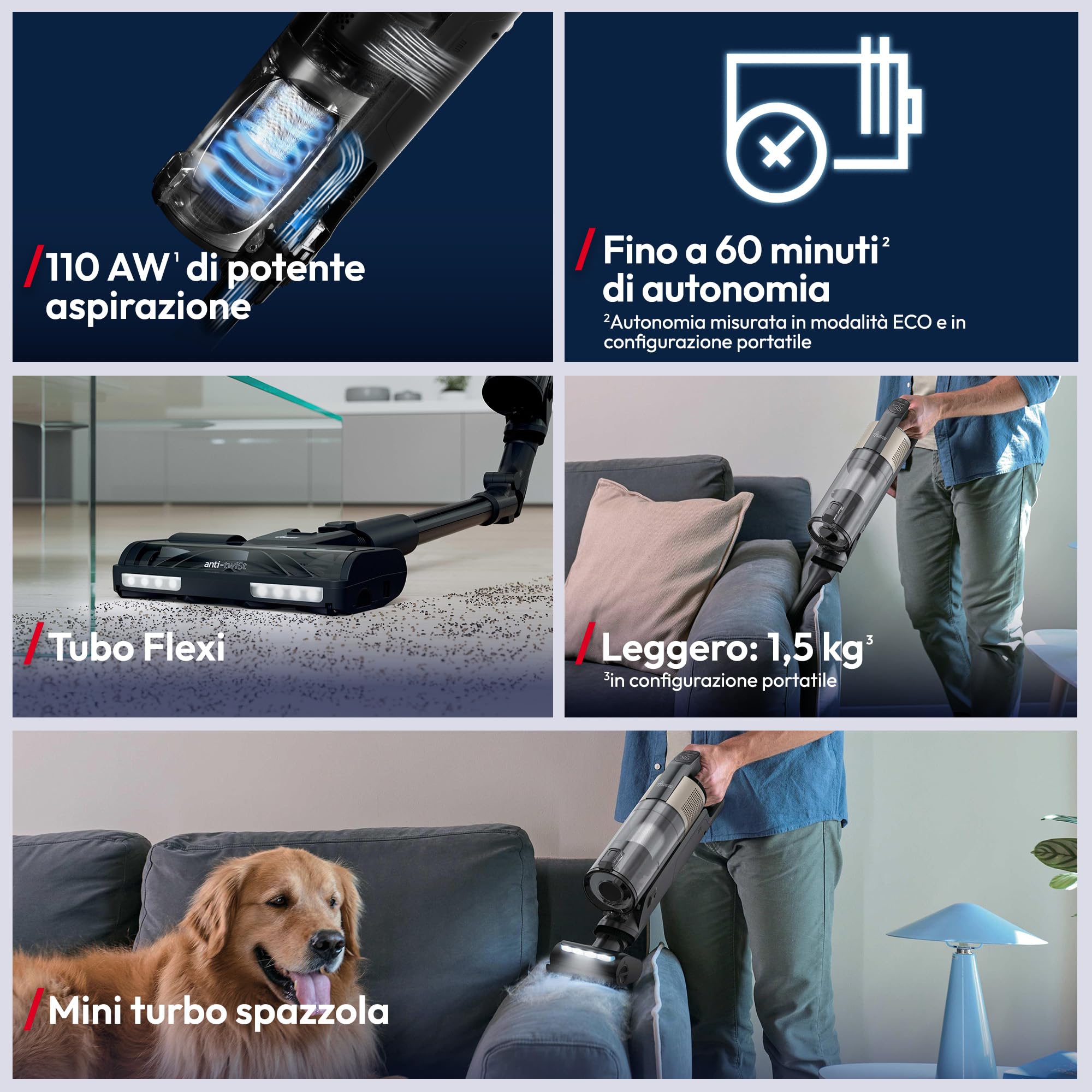 Hoover HF3 CORE Pet Flexi Aspirapolvere Senza Filo con tubo flessibile, fino a 110 AW, autonomia 60 minuti, Anti-Twist, spazzola All Floor a doppio bordo, QuickPark, Mini Turbo Spazzola [HF3CZ10PX]