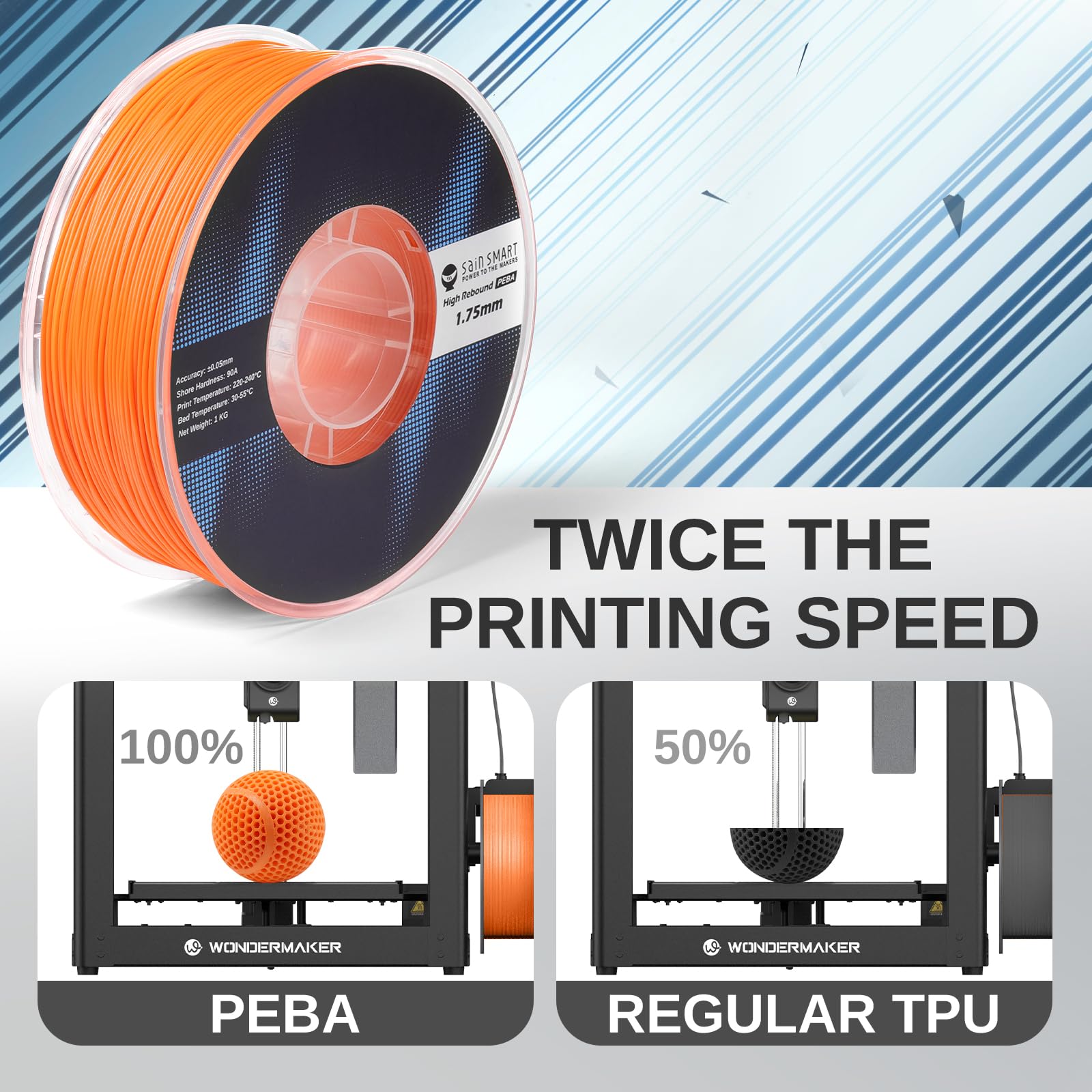 SainSmart PEBA High Rebound 90A Flexibles Filament, 1 kg, Super-TPU mit 78% Rückprall, 20% leichter und doppelt so schnell druckend, Nylon-basierte Stärke, 1,75 mm, Orange