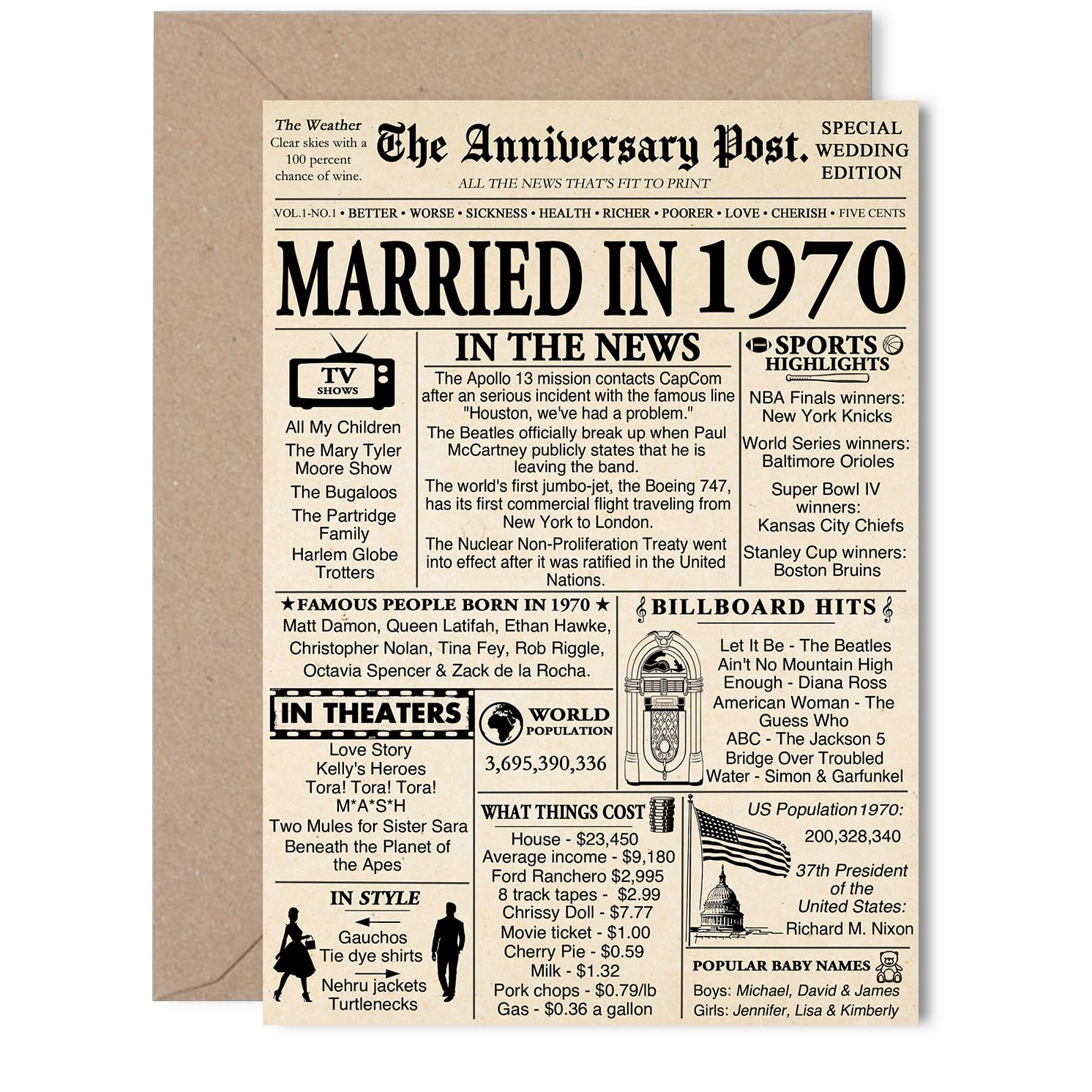 55th Anniversary Card for Women Men - Newspaper Married in 1970 - Happy 55 Year Wedding Anniversary Card for Companion Partner Husband Wife, 5x7 Inch Anniversaries Greeting Cards
