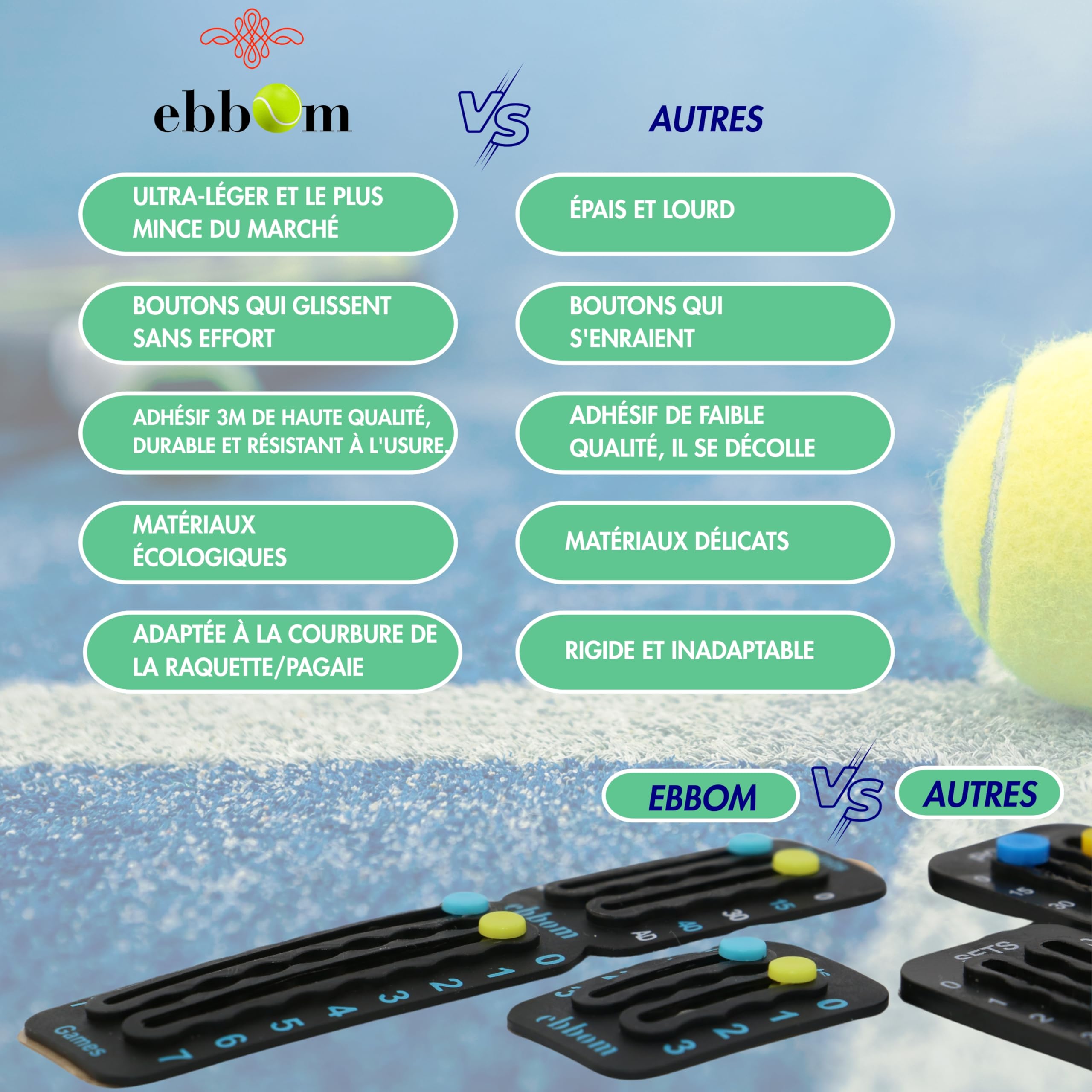 Compteur de Points Padel et Tennis Ultraléger avec Adhésif 3M - Inclus 2 Overgrips B/N et 1 Nettoyant – Adaptable à Toutes Les Raquettes et Palas – Accessoires Padel – Marqueur Padel