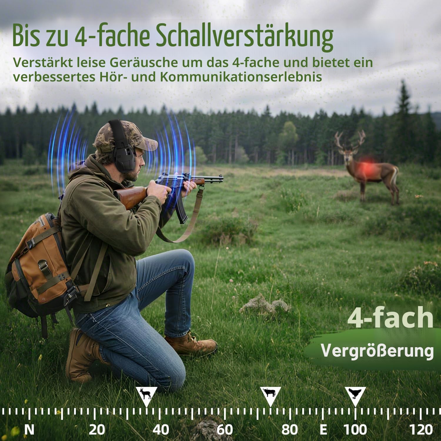 Dr.meter Elektronischer Gehörschutz, Wiederaufladbar Aktiver Gehörschutz Faltbar SNR 30dB mit Aktiver Geräuschunterdrückung & 4-fach Soundverstärkung für Jagd und Schießsport - Schwarz