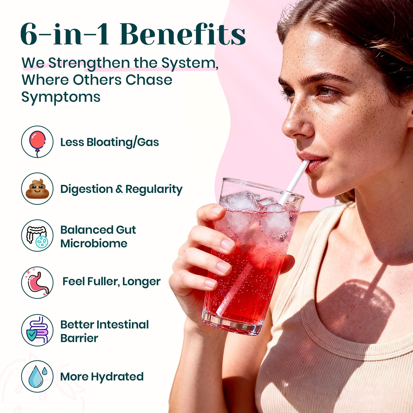 Amazon.com: 6-in-1 Daily Prebiotic Fiber Powder for Gut & Digestive Health,  GLP-1 Friendly, Sugar Free Fiber Supplement Powder with Probiotics,  Collagen Peptides & Electrolytes - For Women & Men