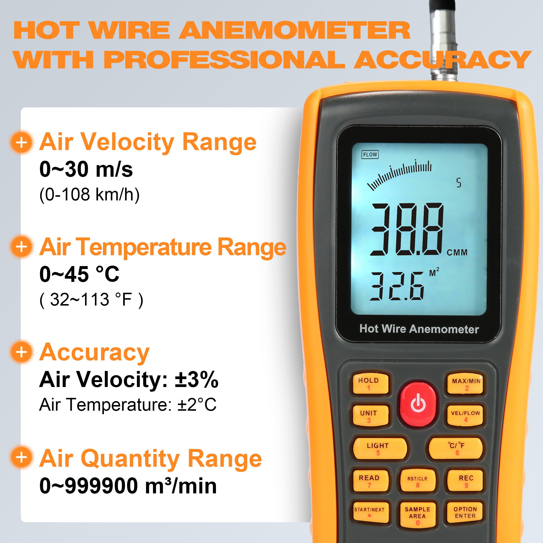 Anemómetro de cable caliente