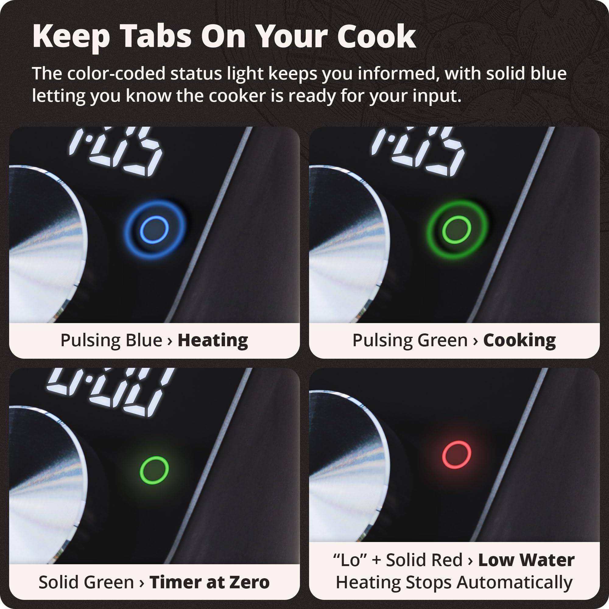 Greater Goods Kitchen Sous Vide - Una potente macchina di cottura di precisione a 1100 Watt; Circolatore ad immersione ultra silenzioso con motore brushless (onice nero)